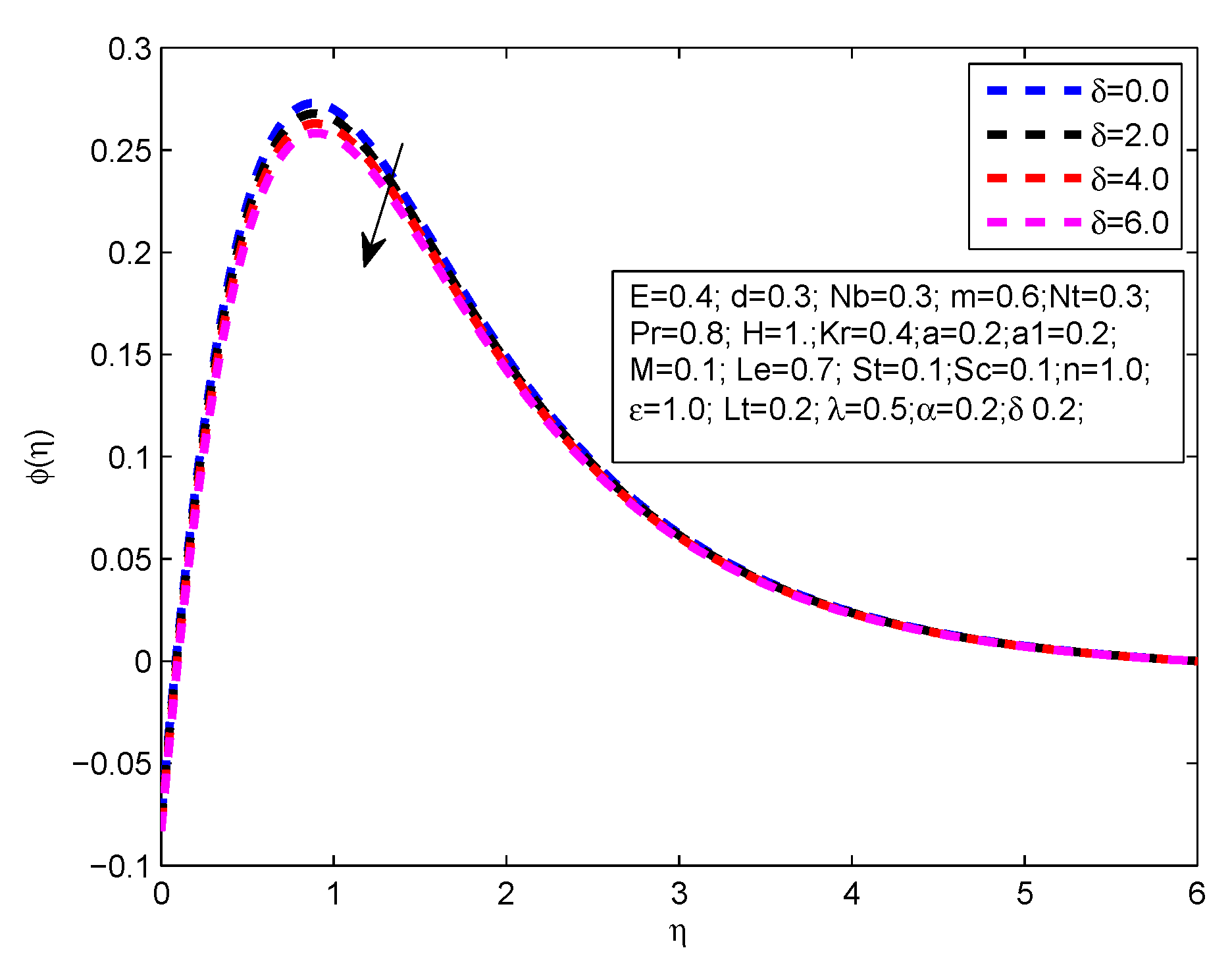 Applsci 10 00708 g020