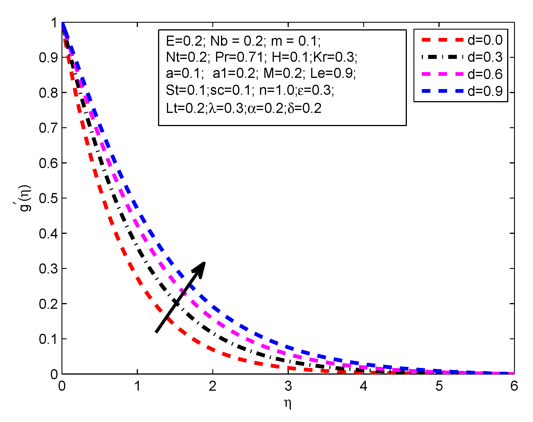 Applsci 10 00708 g022