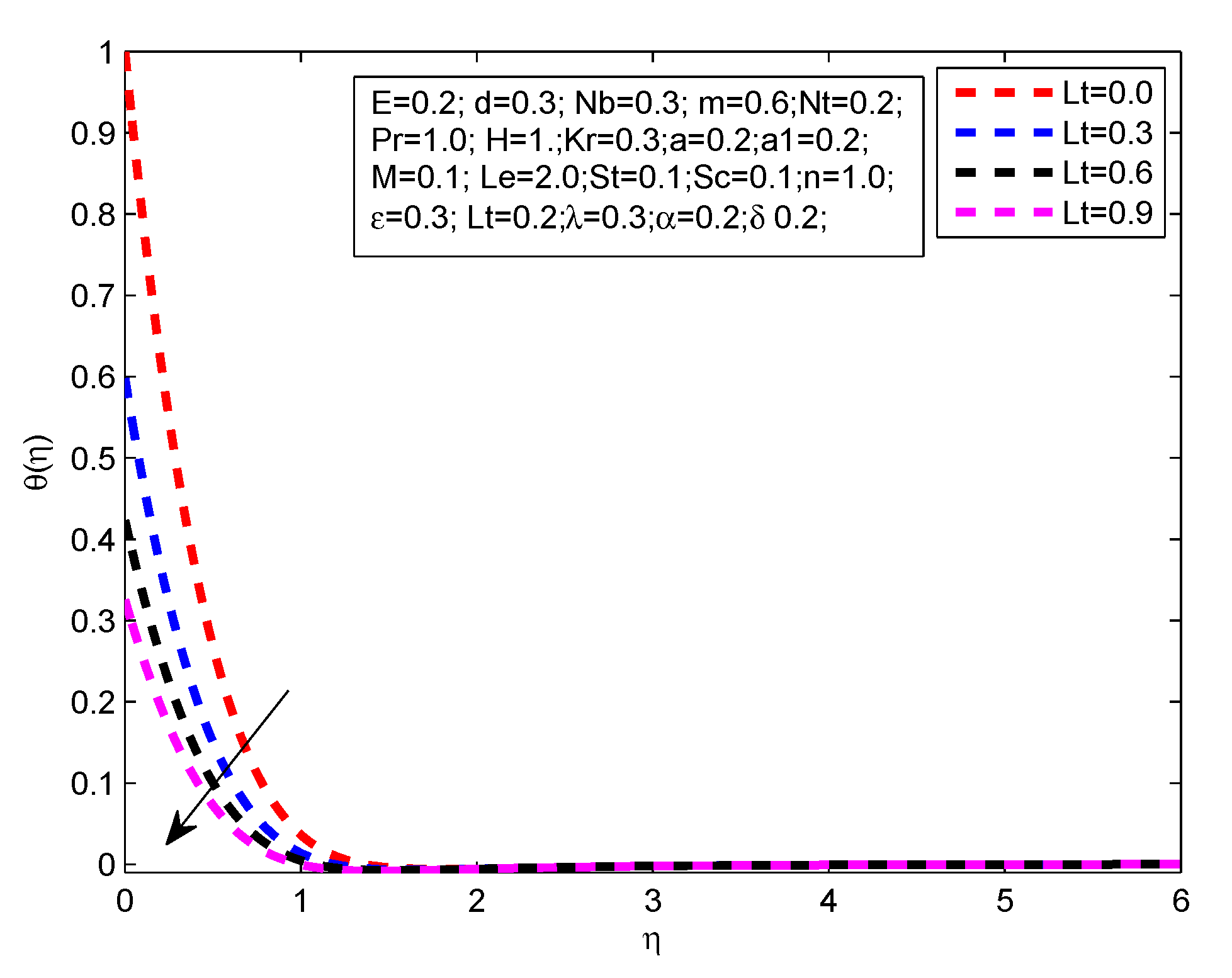 Applsci 10 00708 g023