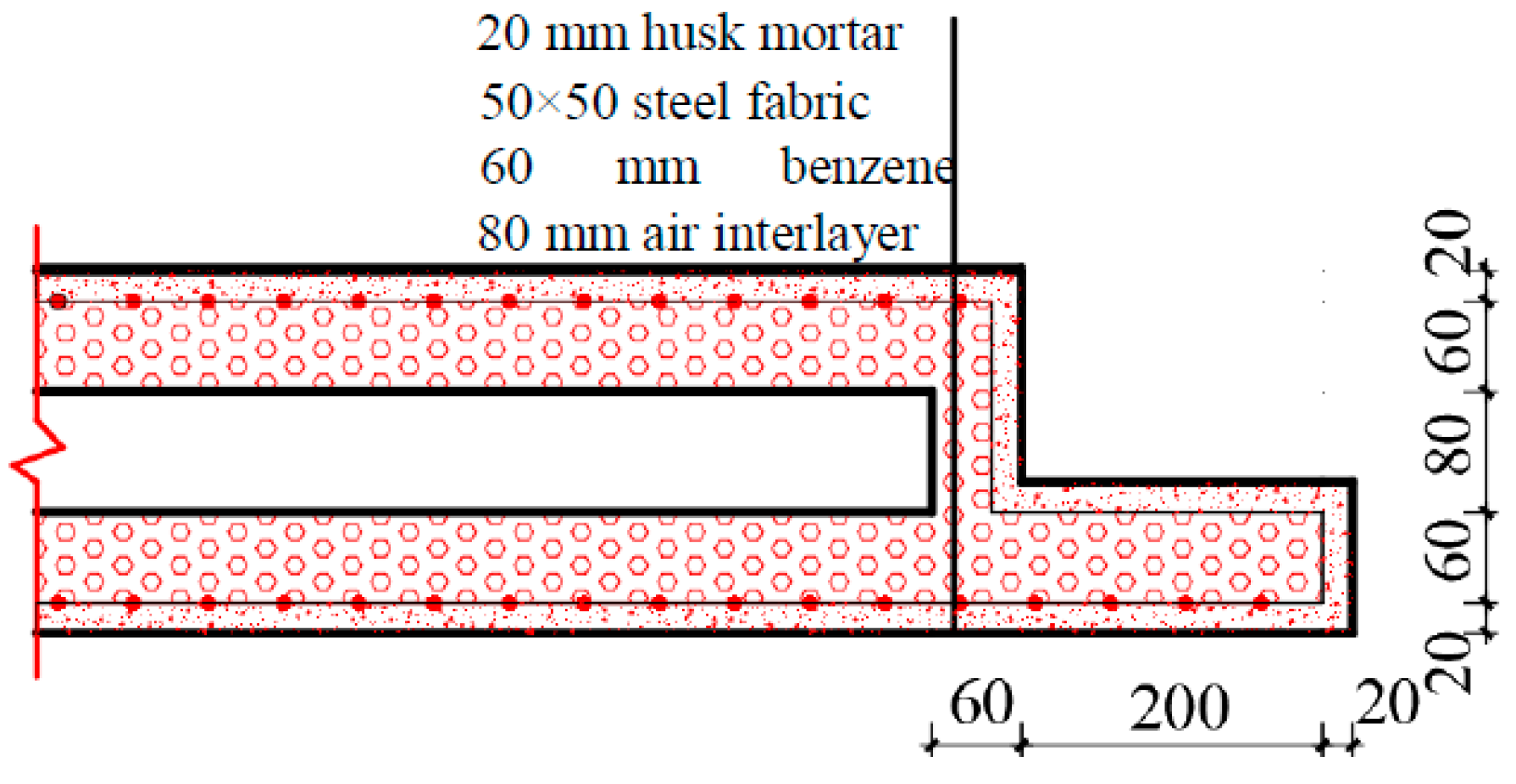 Applsci 10 00710 g002