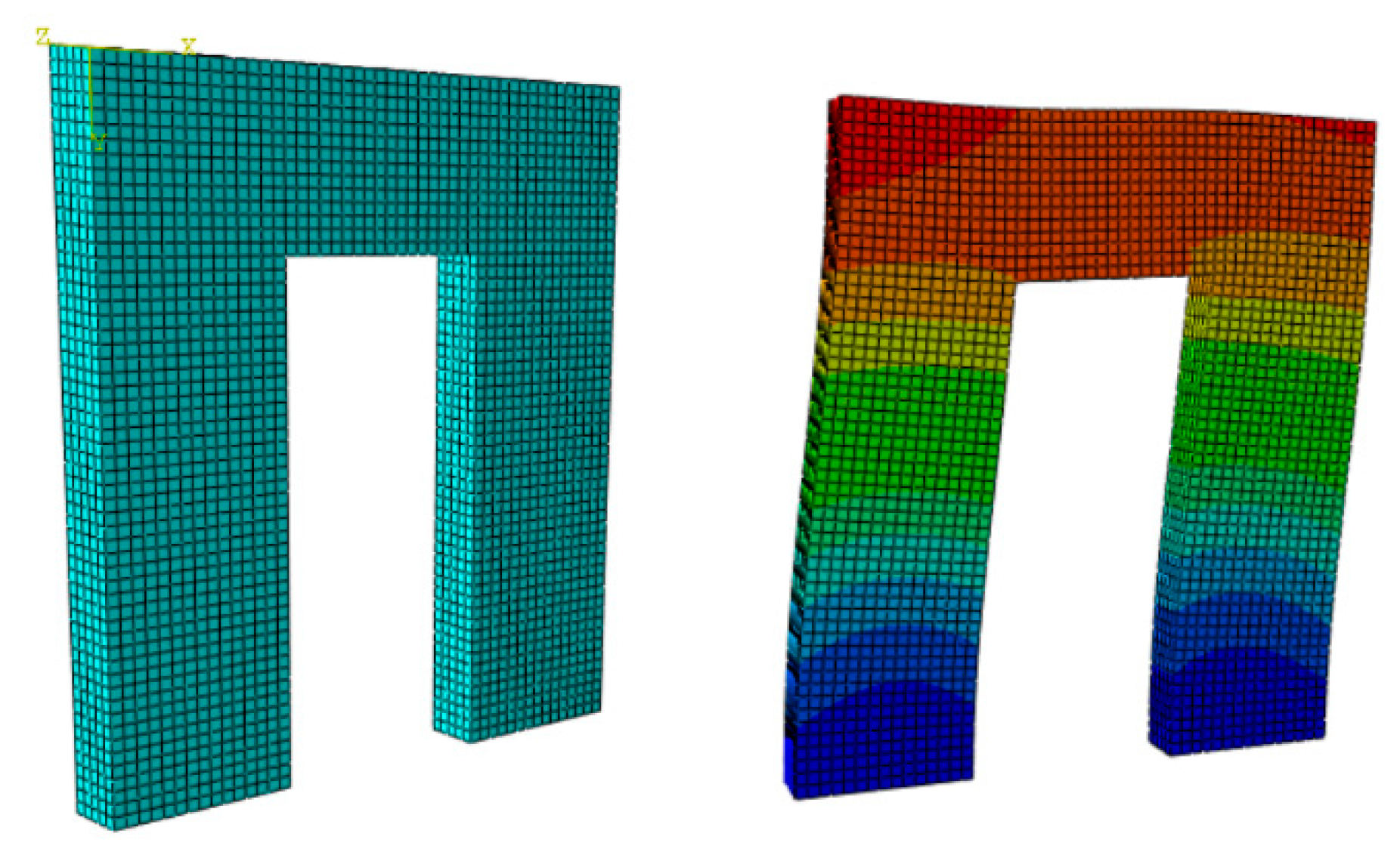 Applsci 10 00710 g009