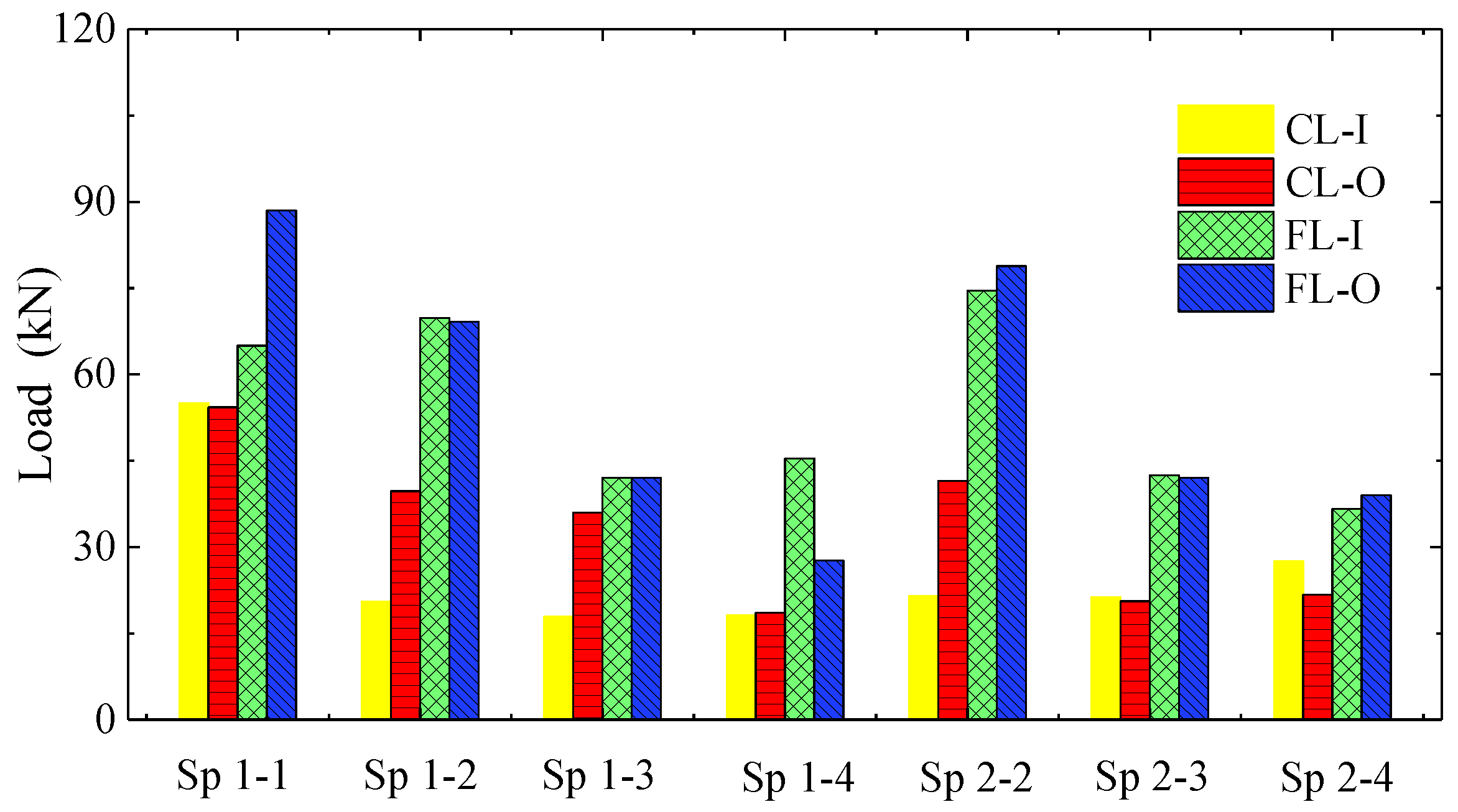 Applsci 10 00710 g012