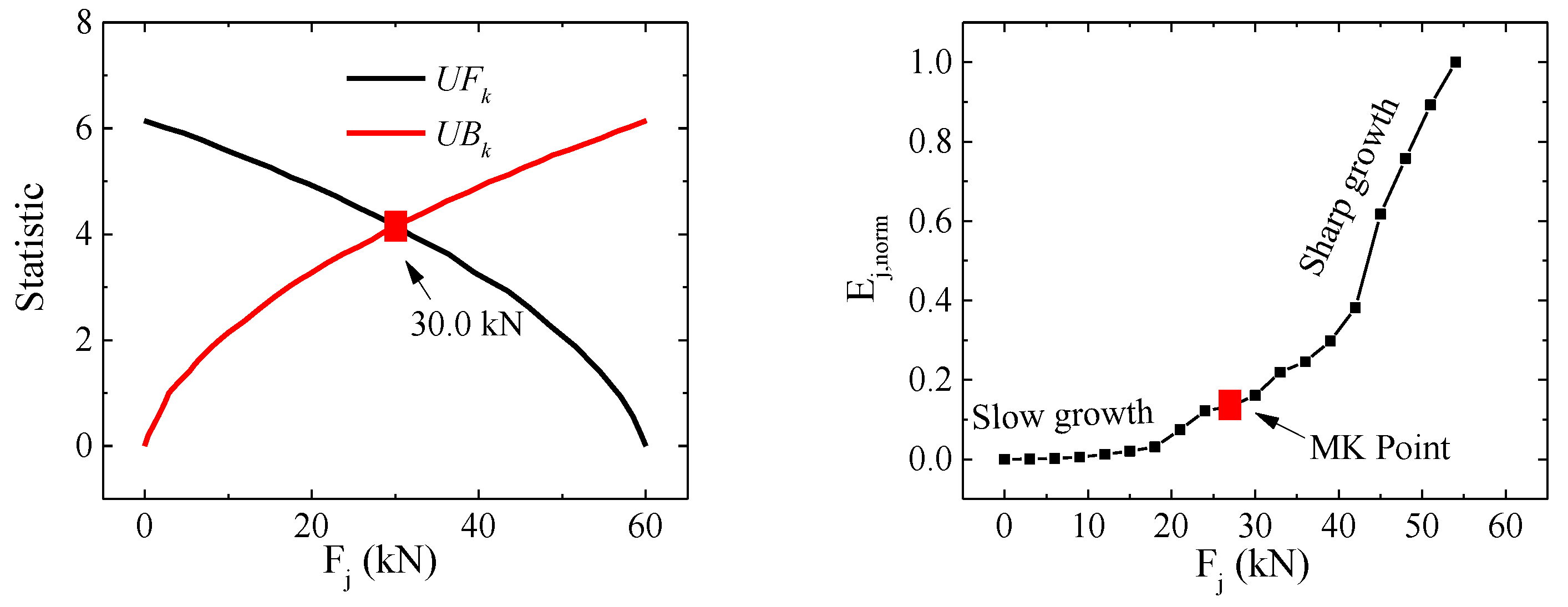 Applsci 10 00710 g013
