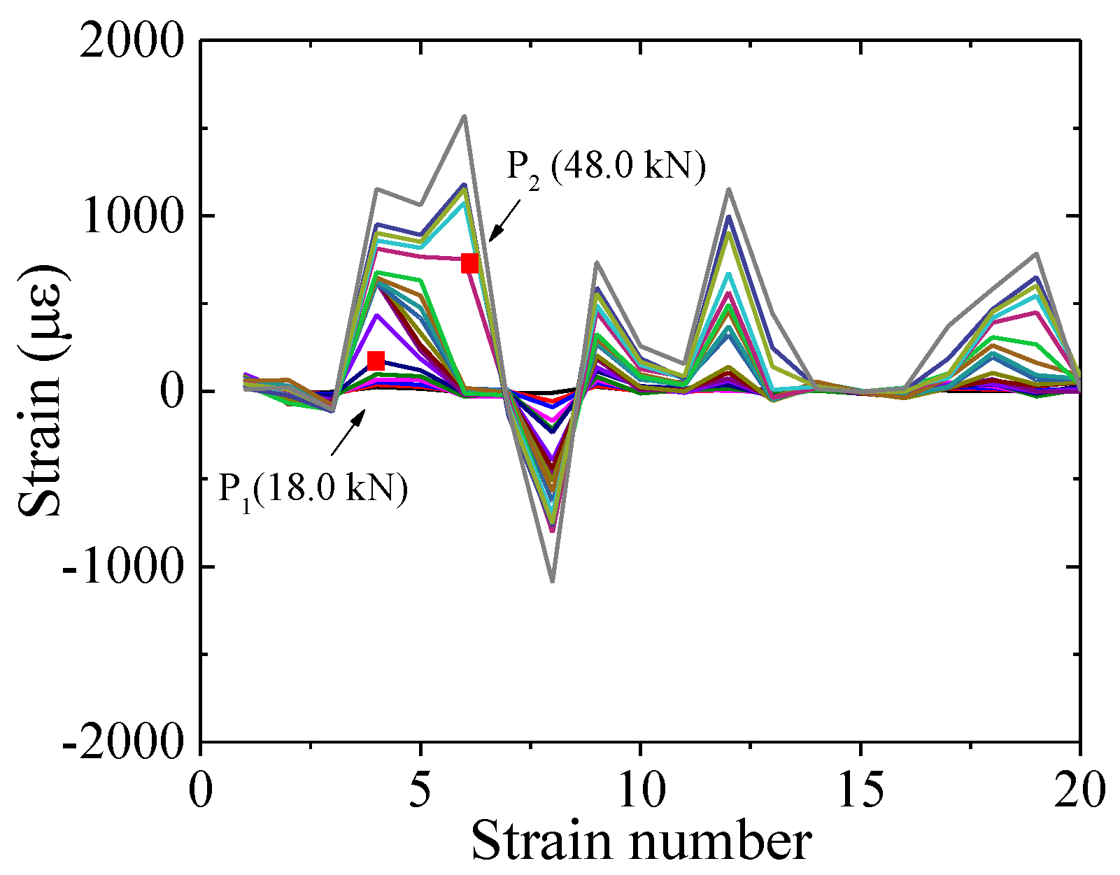 Applsci 10 00710 g015