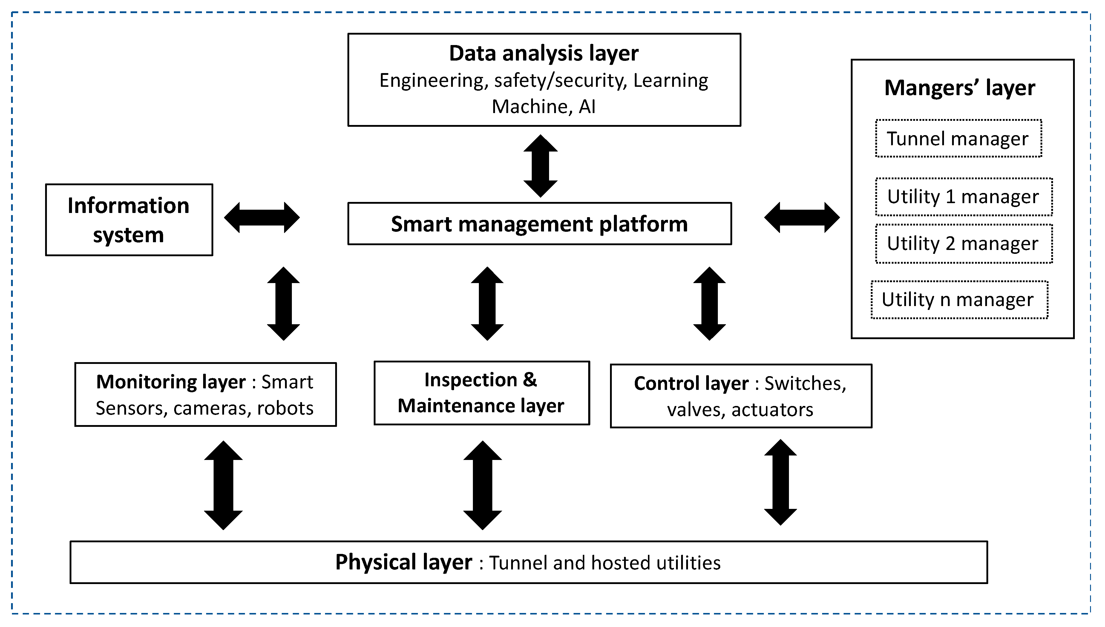 Applsci 10 00711 g004