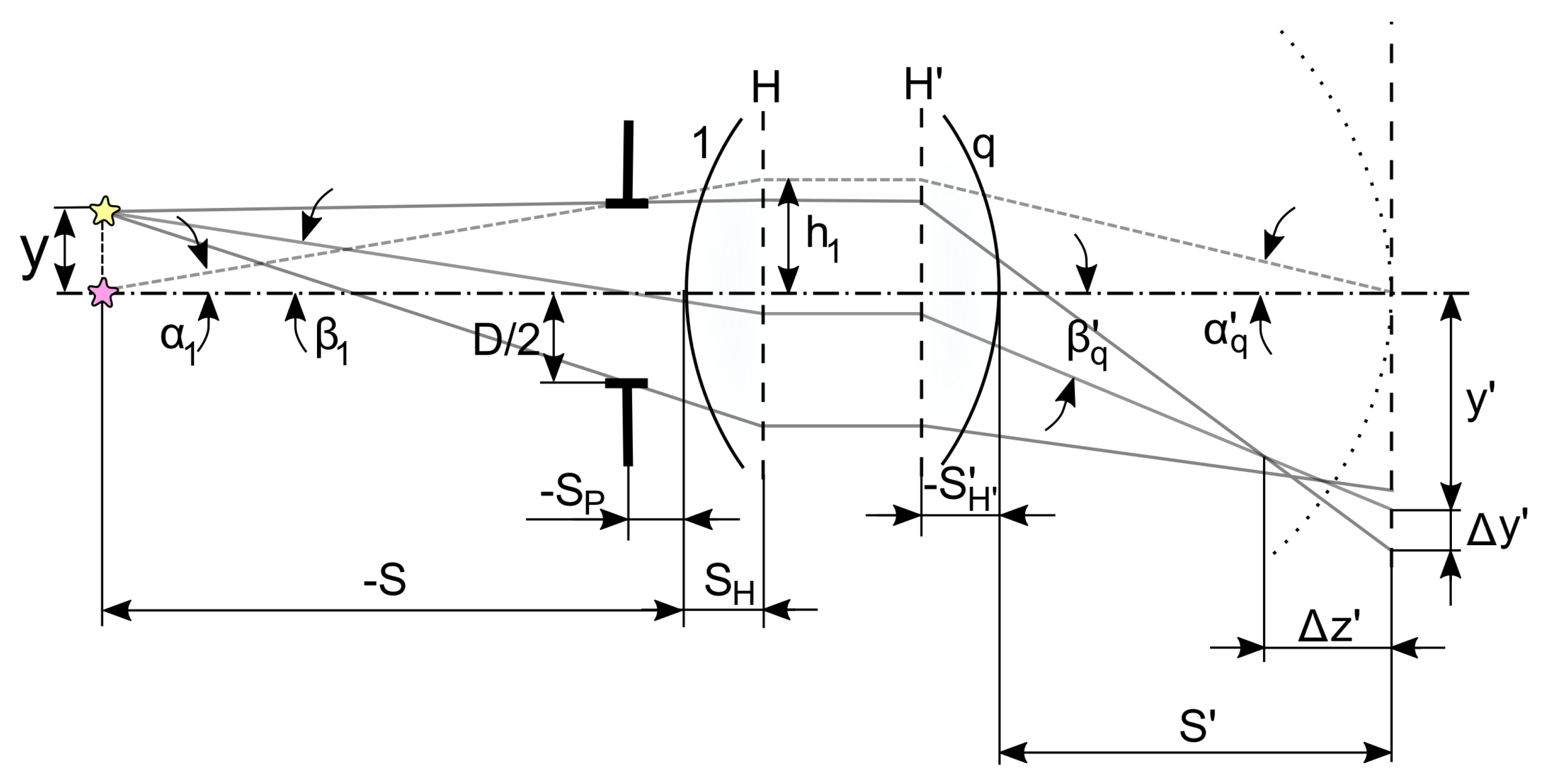Applsci 10 00712 g001