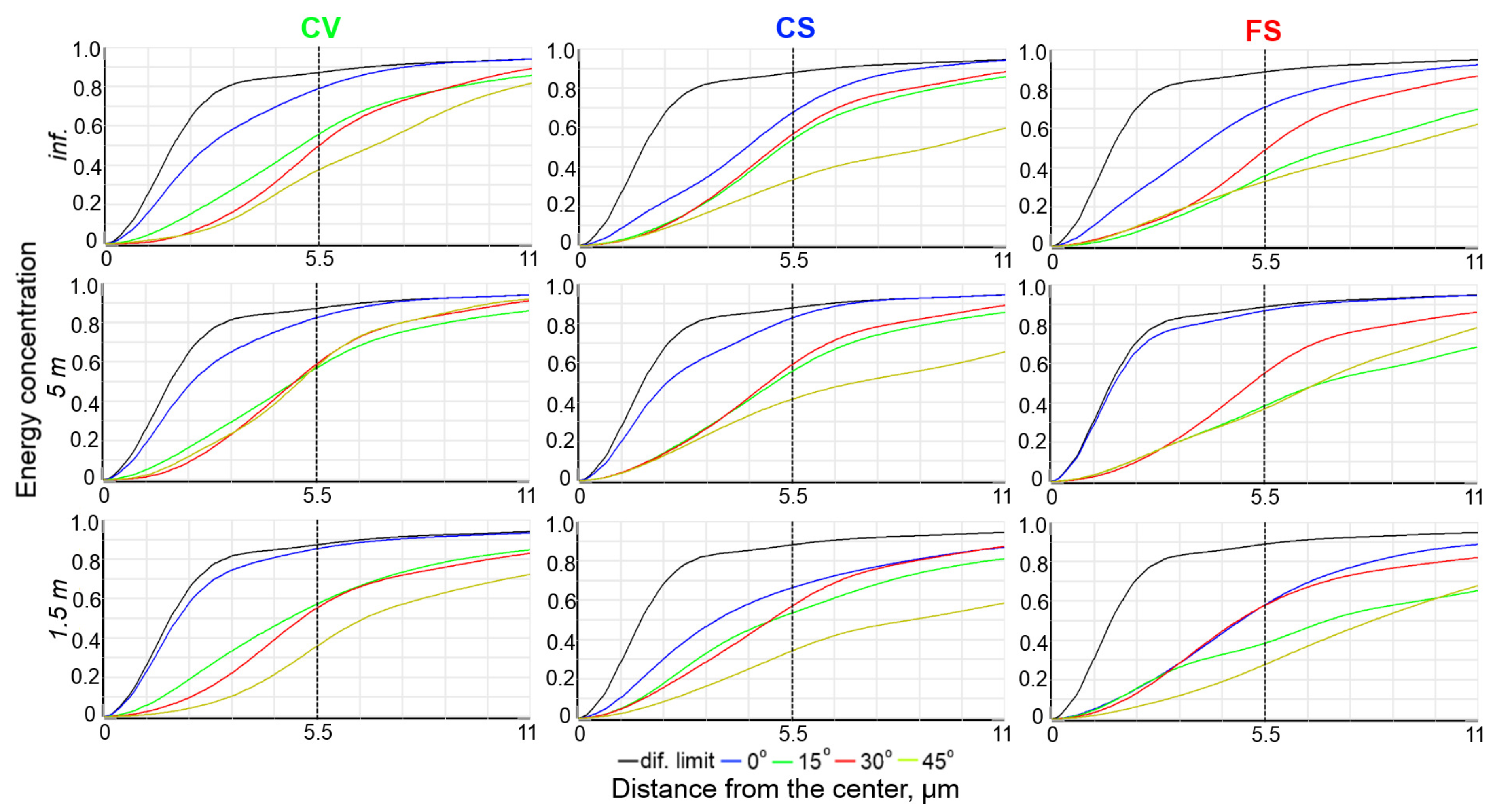 Applsci 10 00712 g004