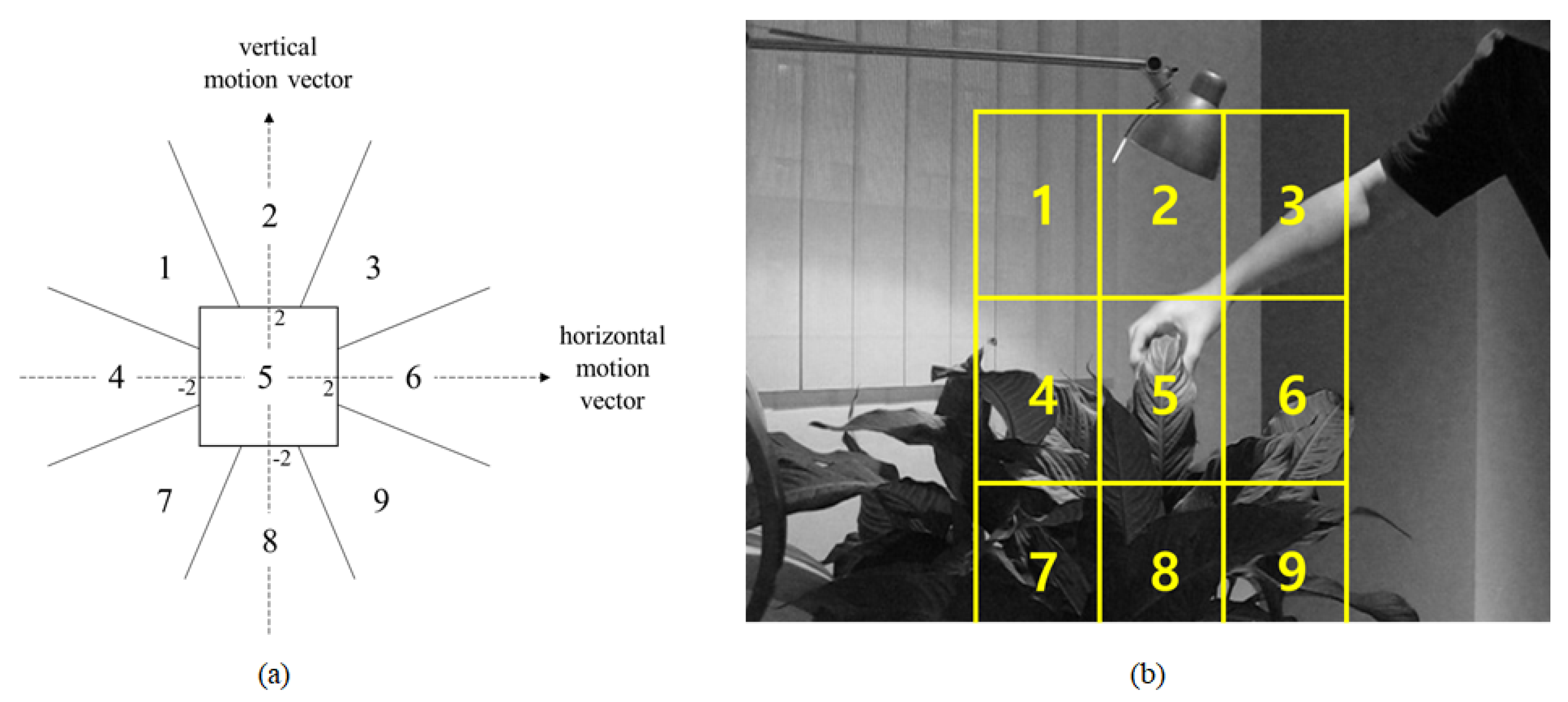 Applsci 10 00713 g006