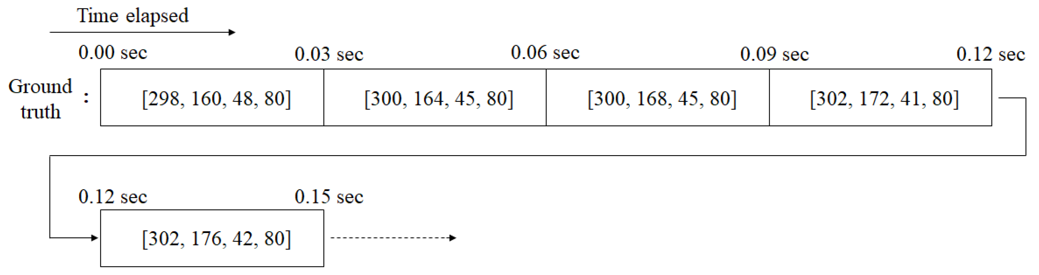 Applsci 10 00713 g008