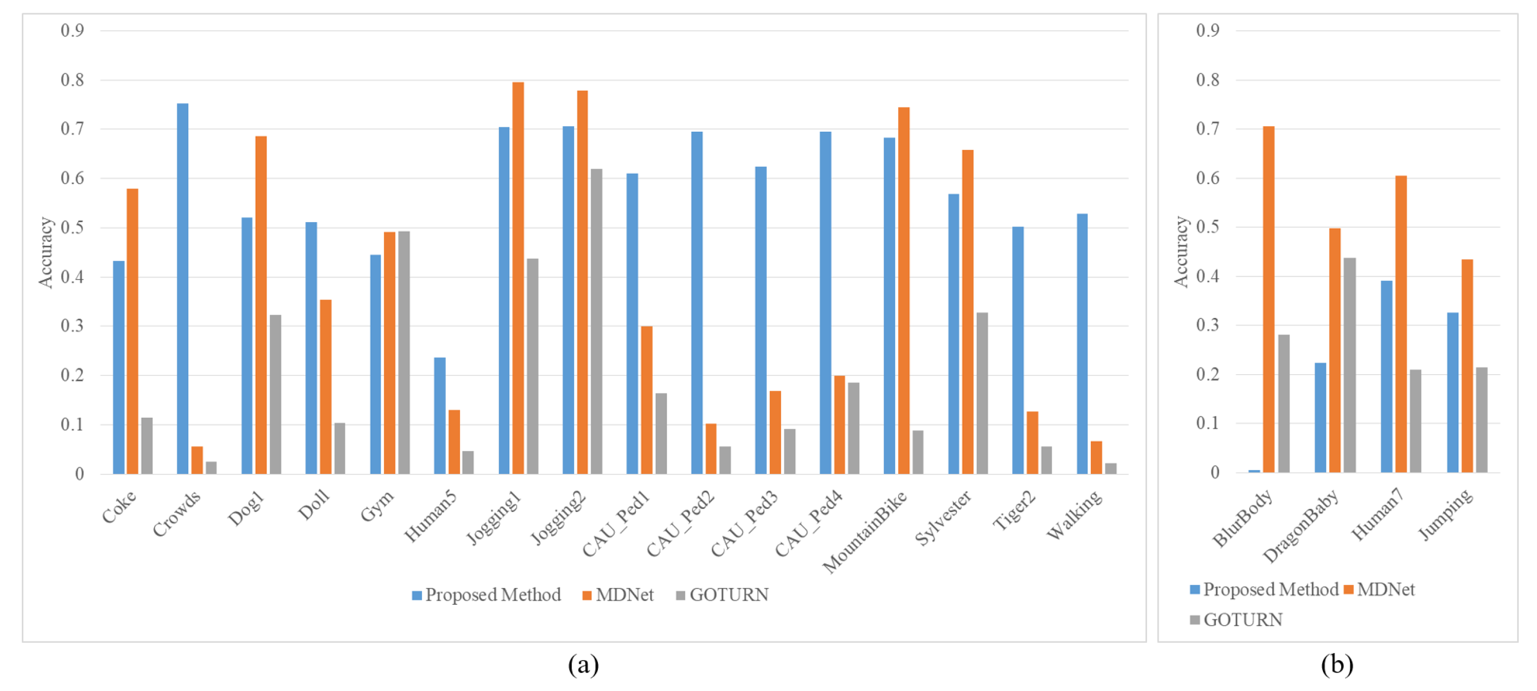 Applsci 10 00713 g010