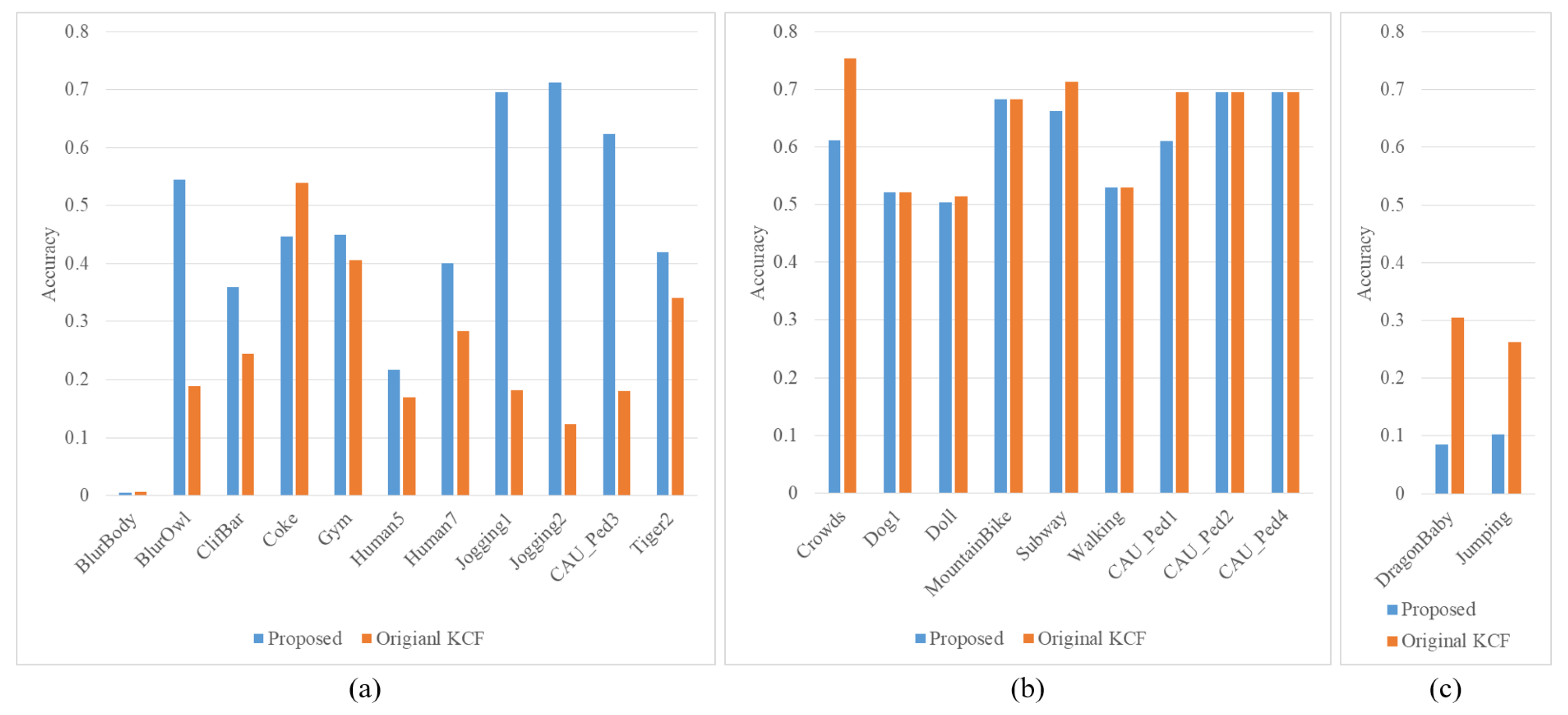 Applsci 10 00713 g011