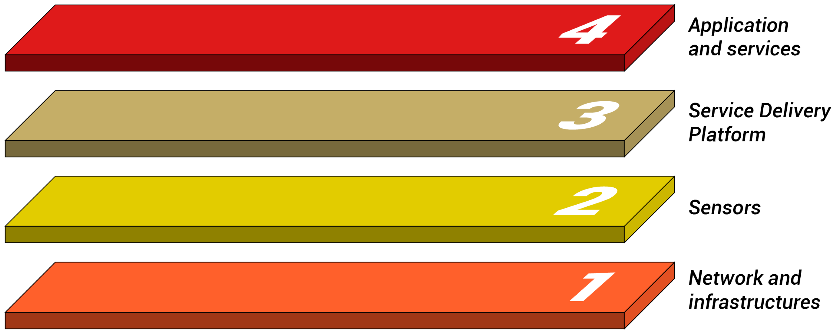 Applsci 10 00714 g001