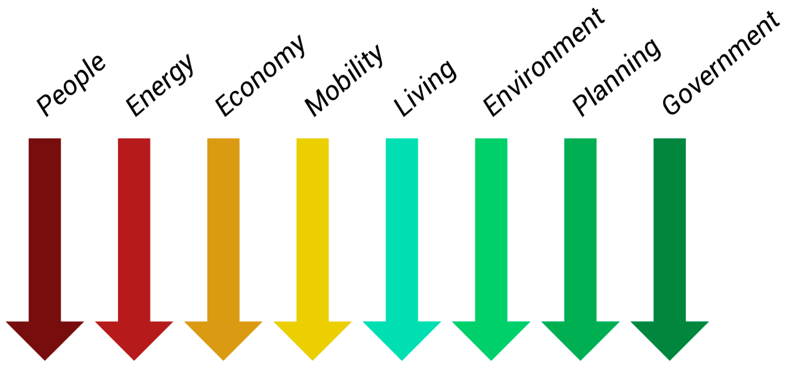 Applsci 10 00714 g002