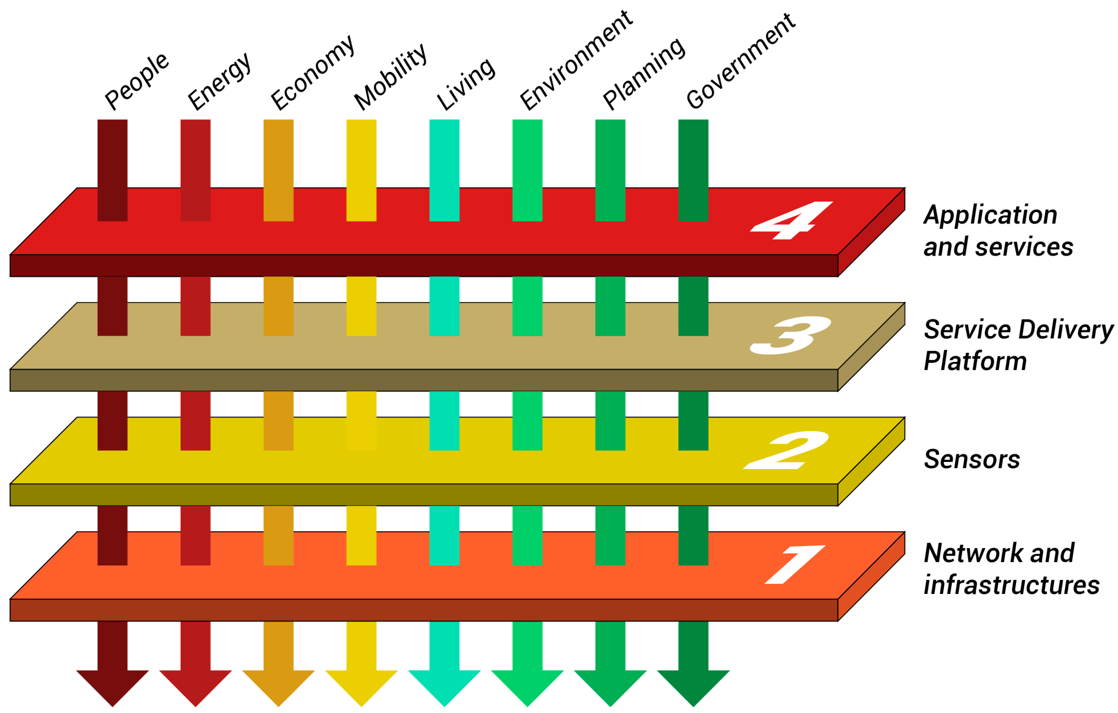 Applsci 10 00714 g003