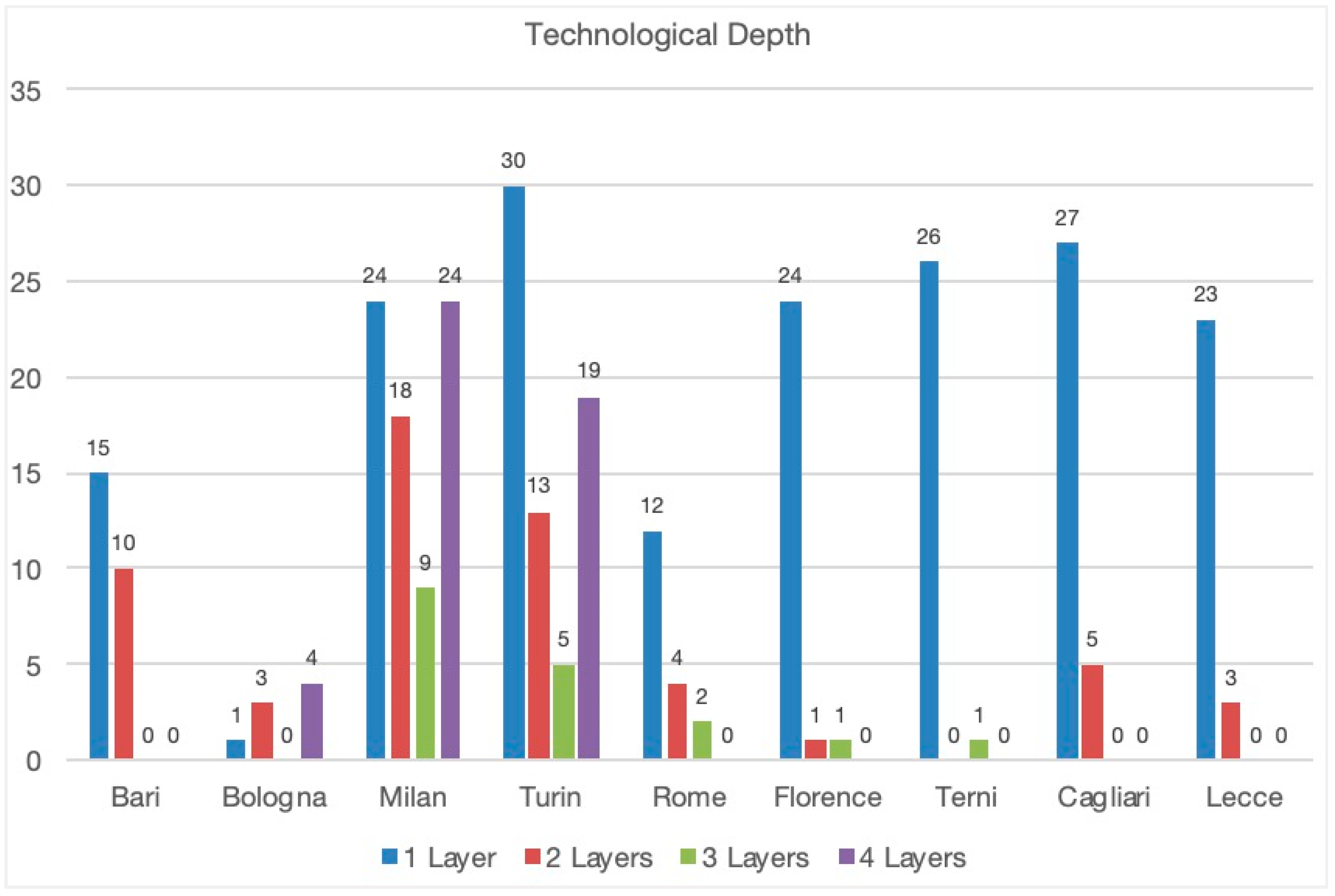 Applsci 10 00714 g008
