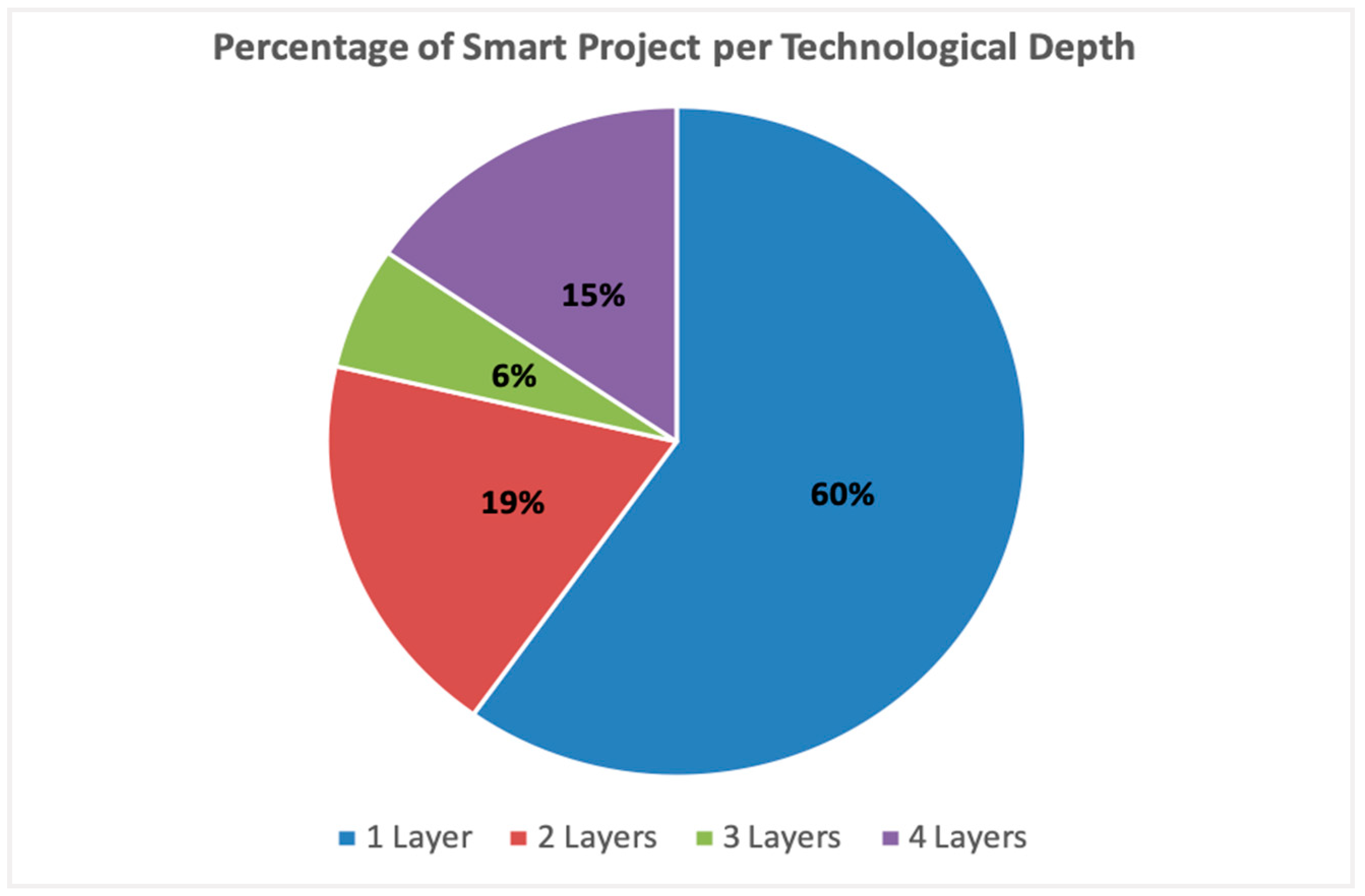 Applsci 10 00714 g009