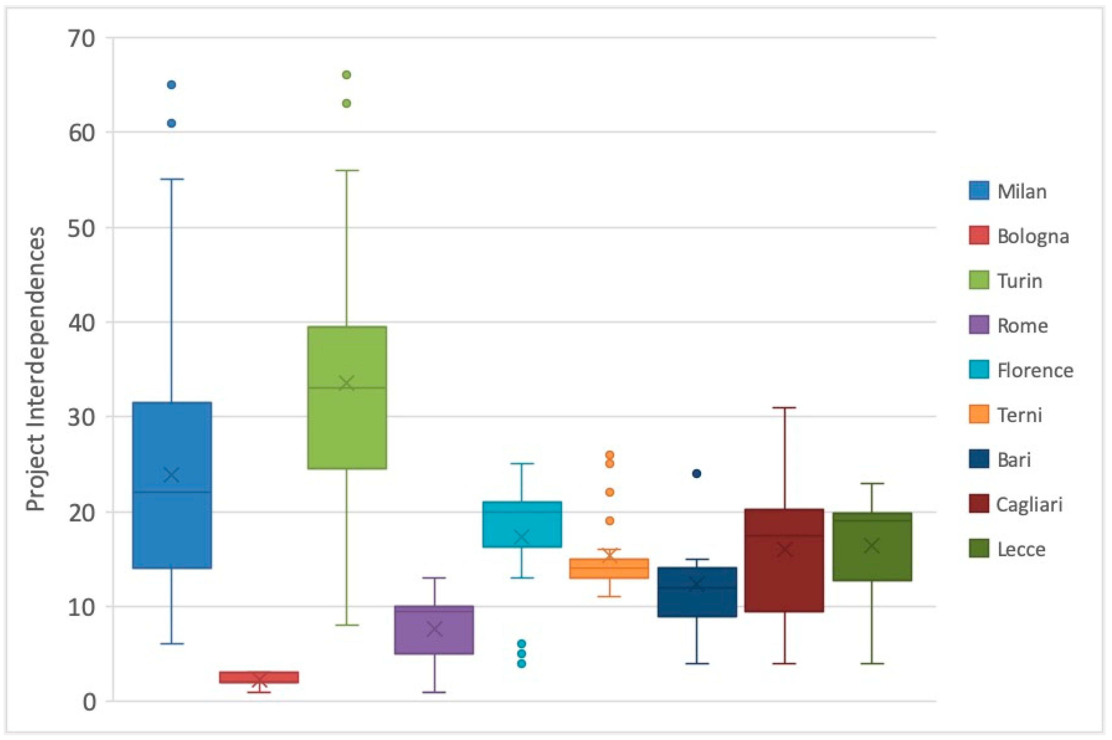 Applsci 10 00714 g013