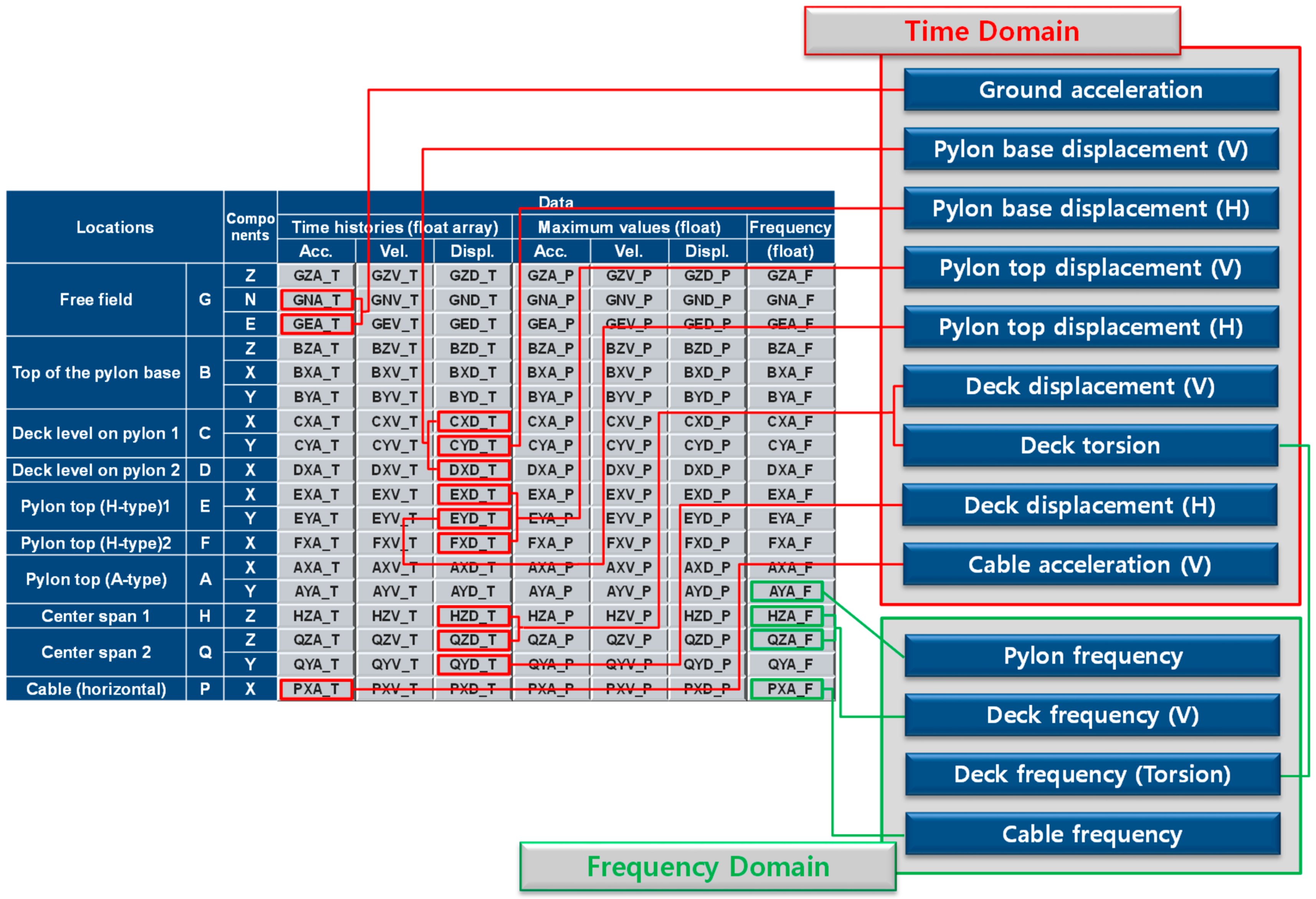 Applsci 10 00716 g004