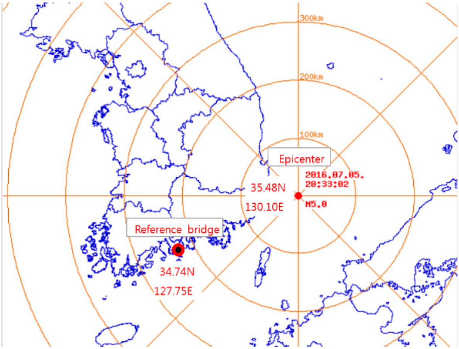 Applsci 10 00716 g007