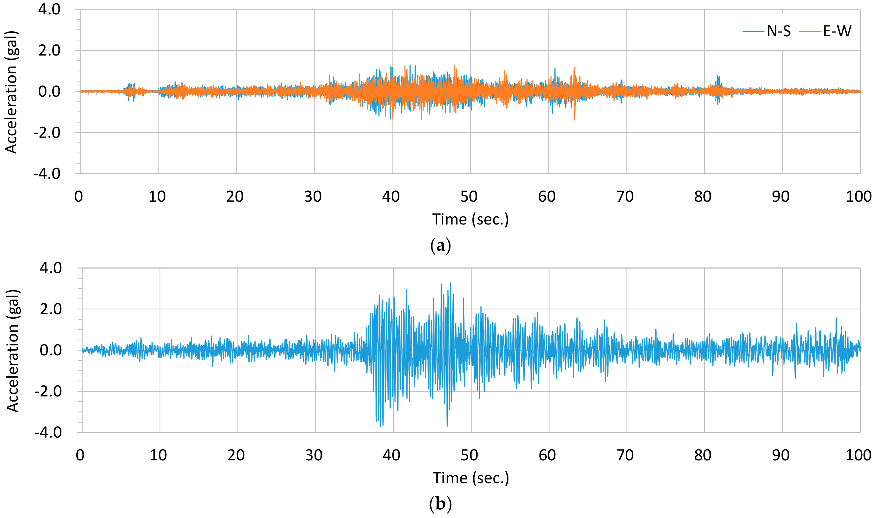Applsci 10 00716 g008