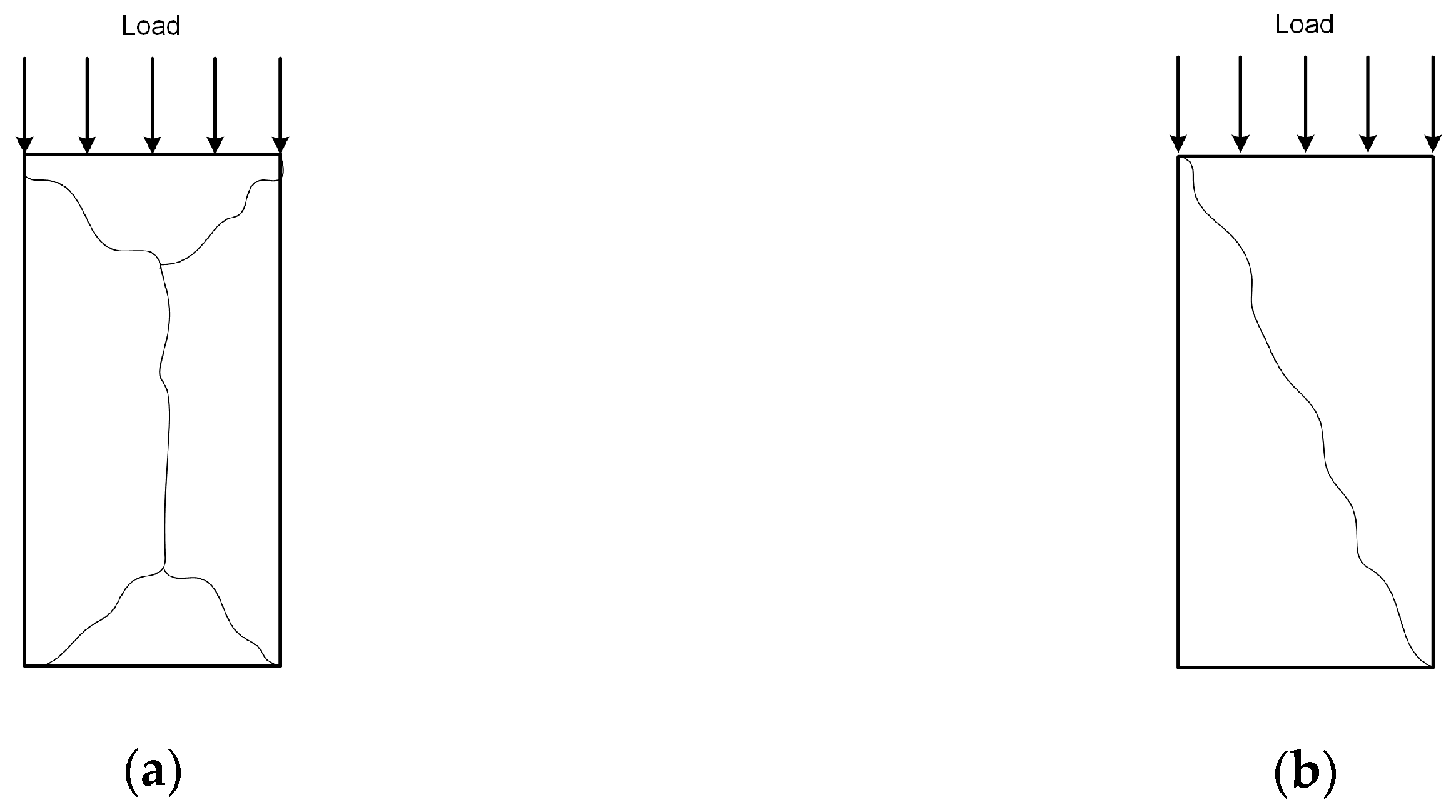 Applsci 10 00719 g001