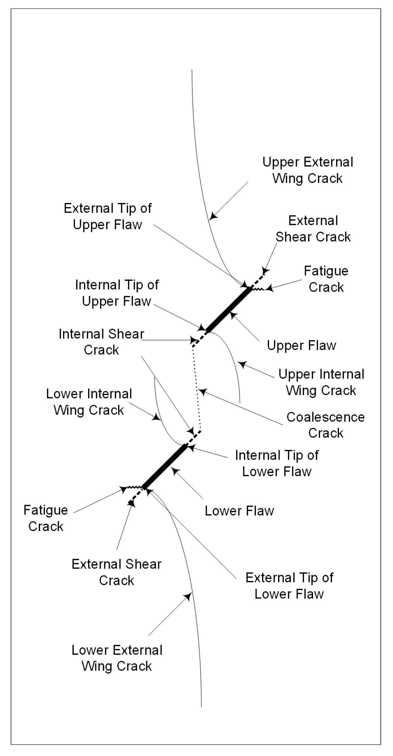 Applsci 10 00719 g004