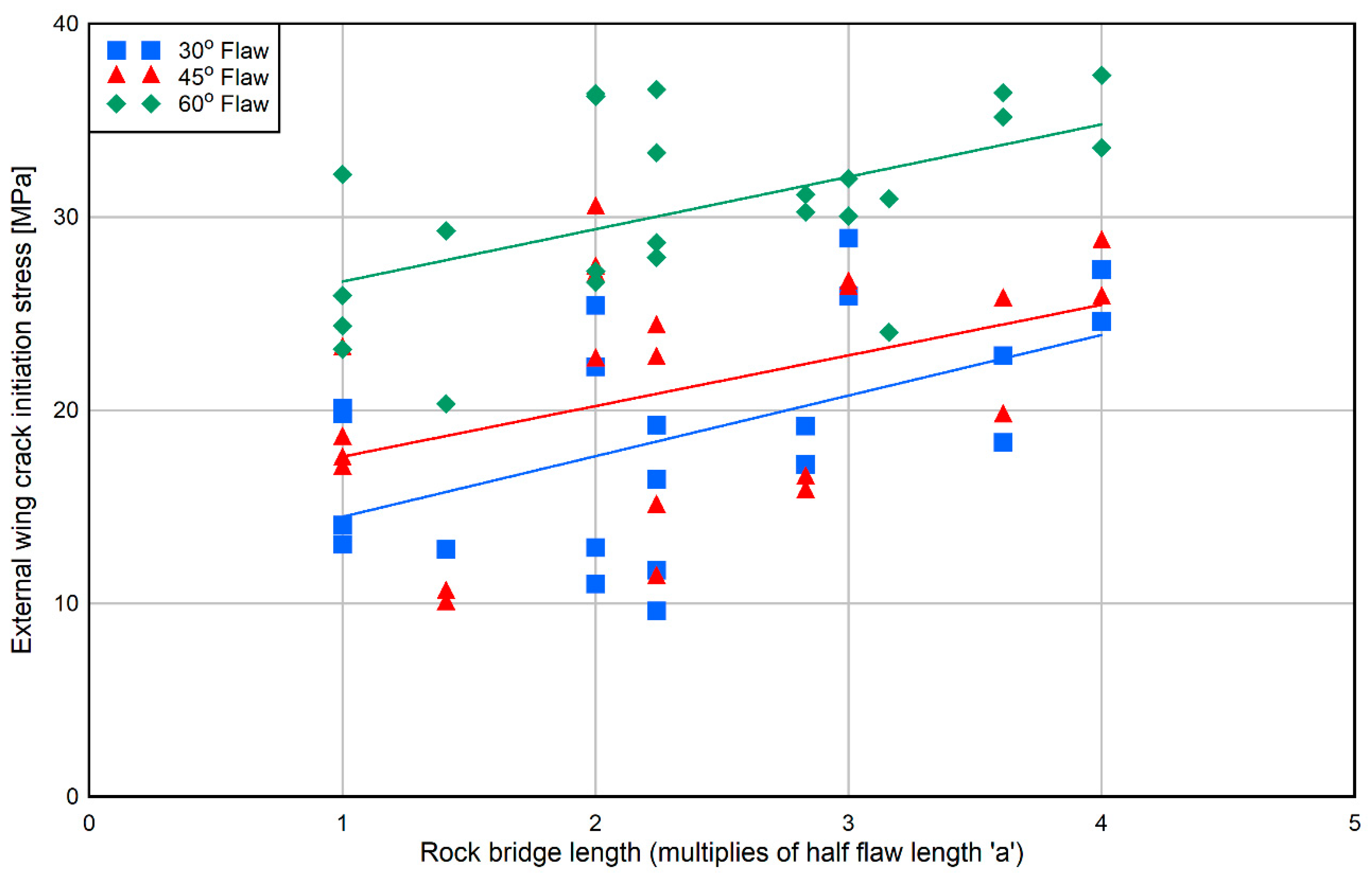 Applsci 10 00719 g007