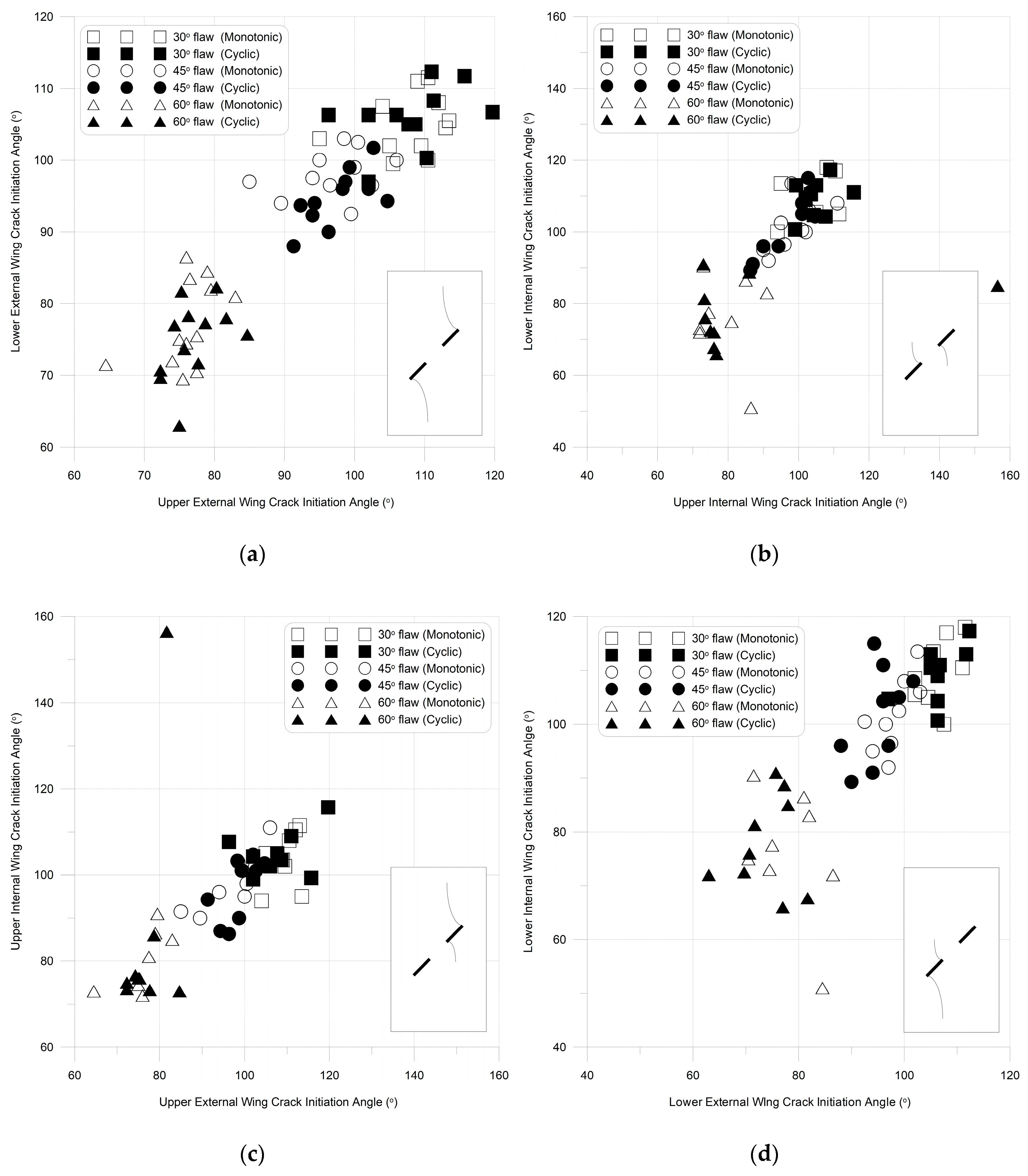 Applsci 10 00719 g011