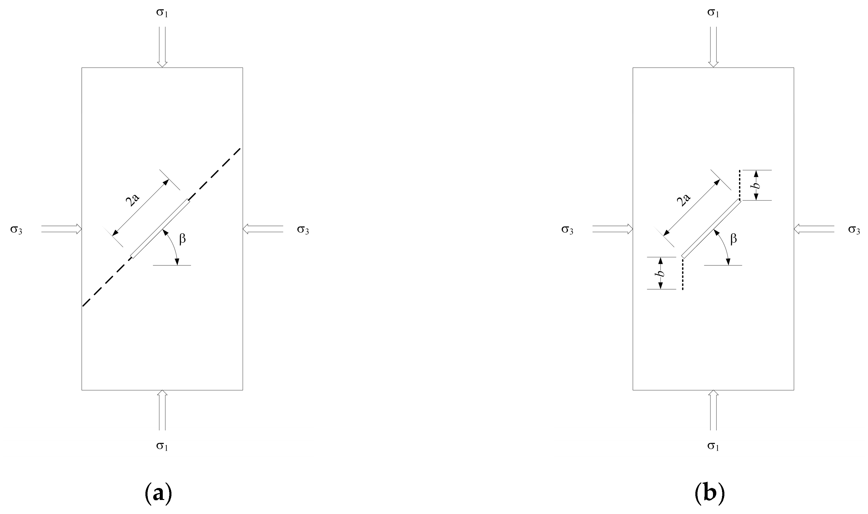 Applsci 10 00719 g013