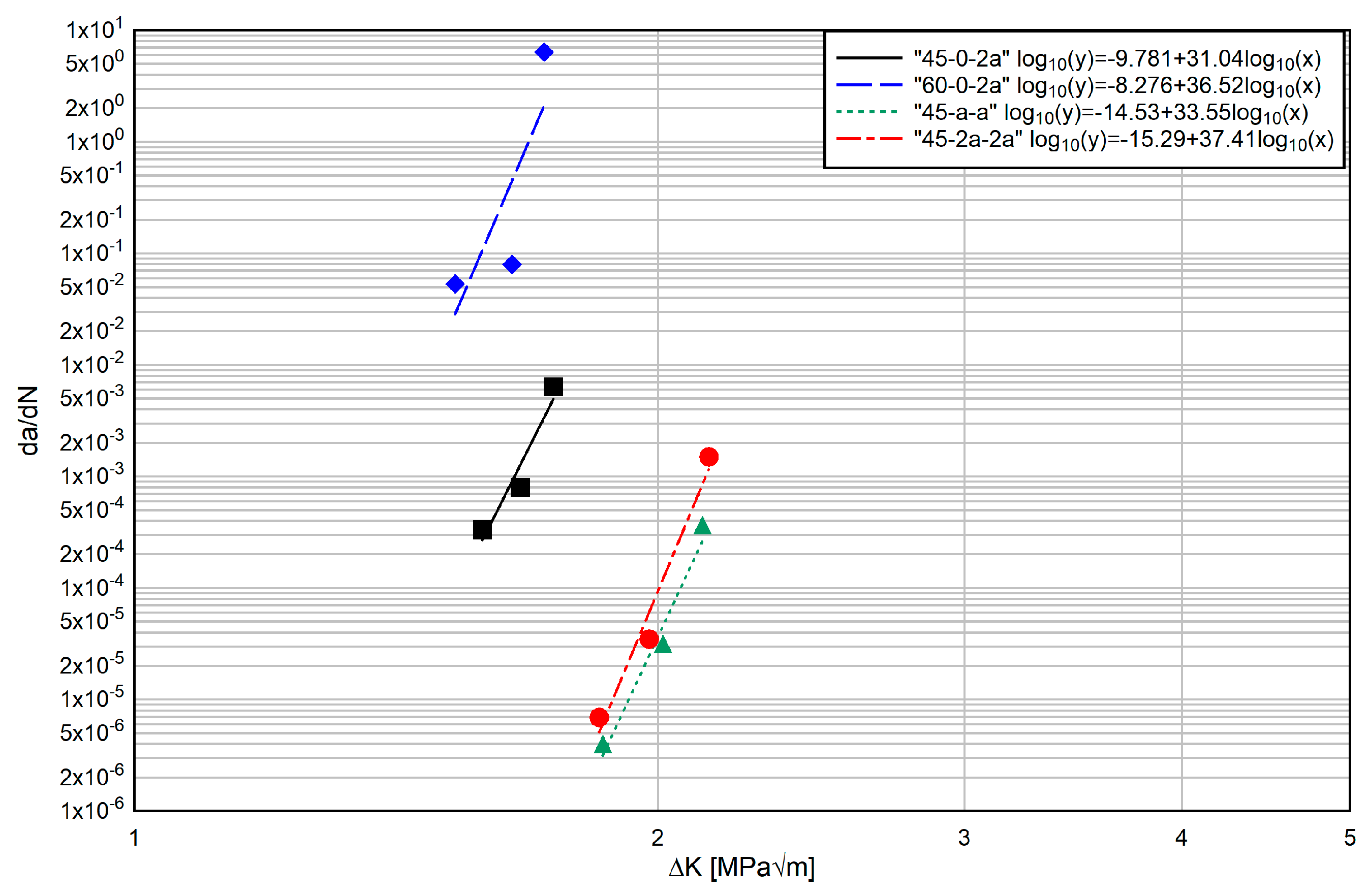 Applsci 10 00719 g014