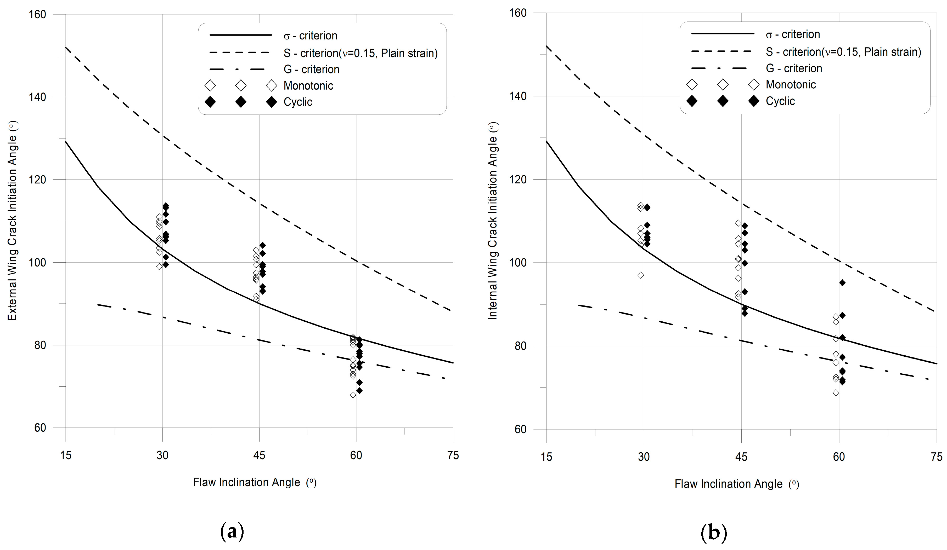 Applsci 10 00719 g015