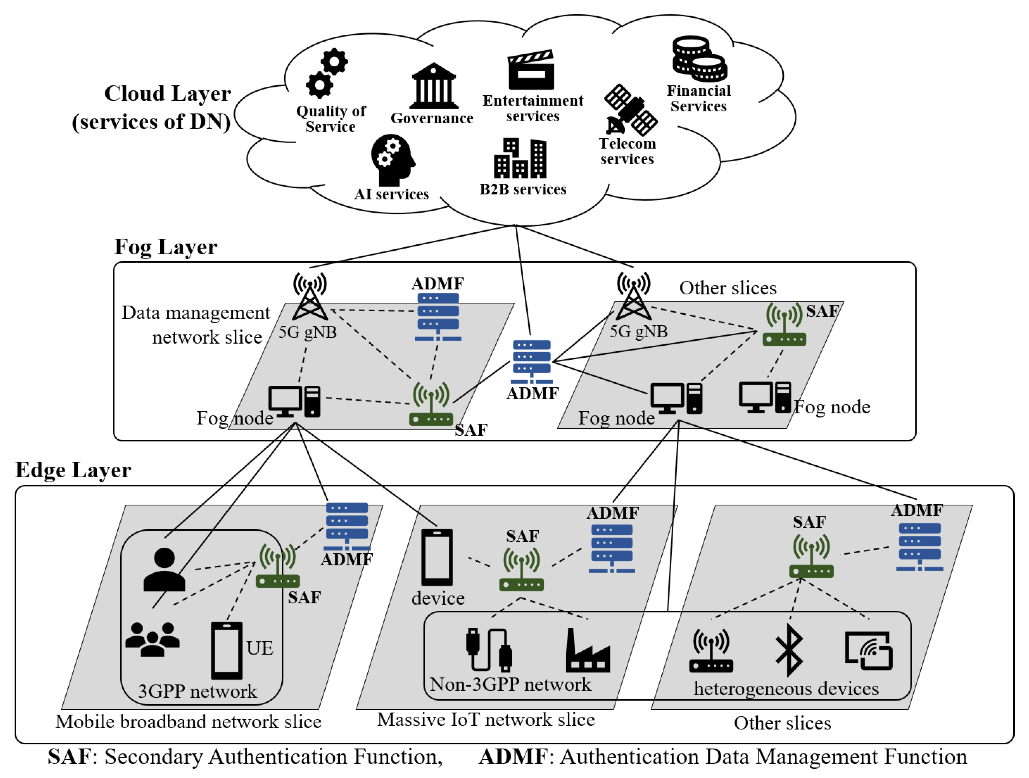 Applsci 10 00727 g001