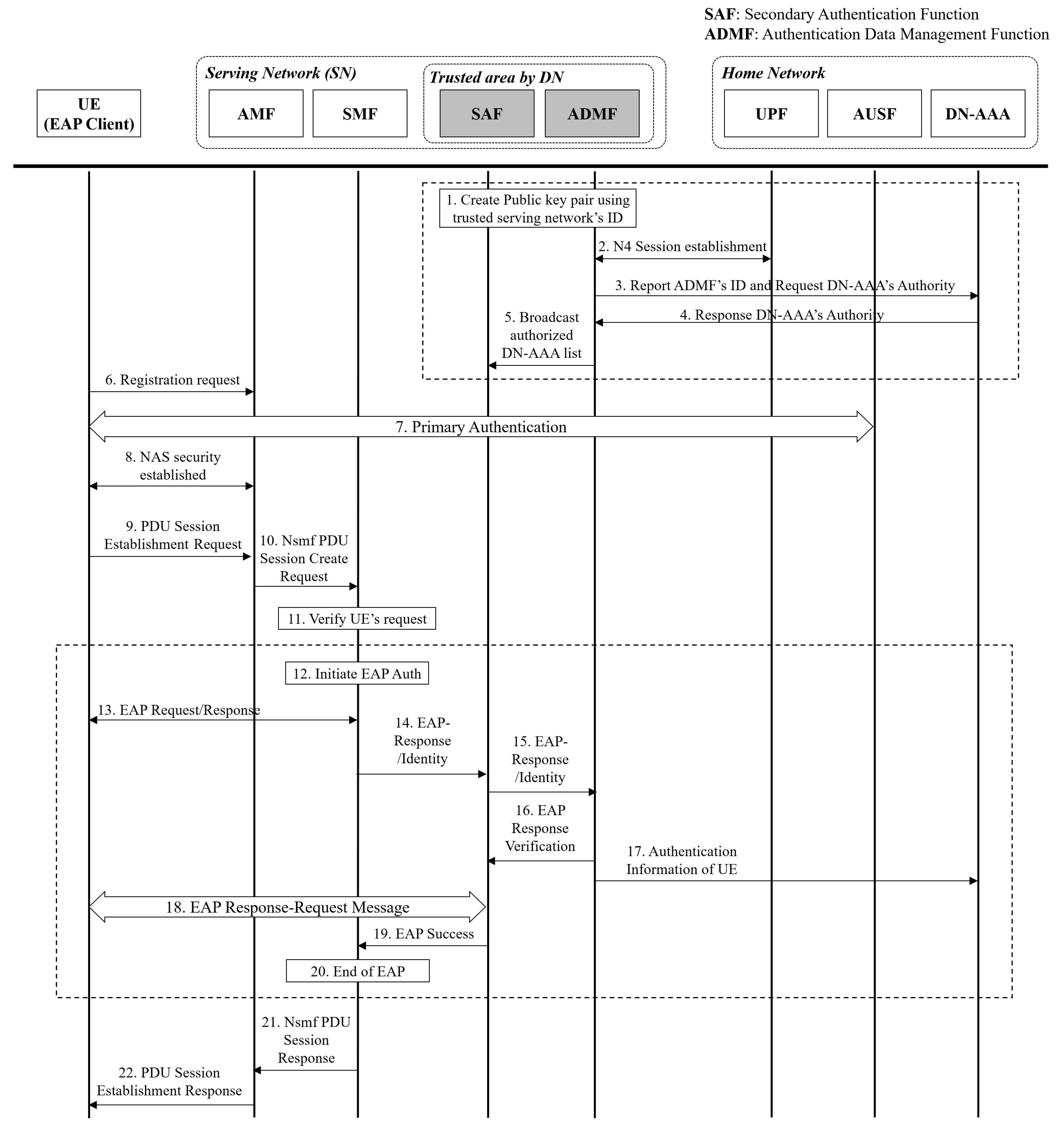 Applsci 10 00727 g002