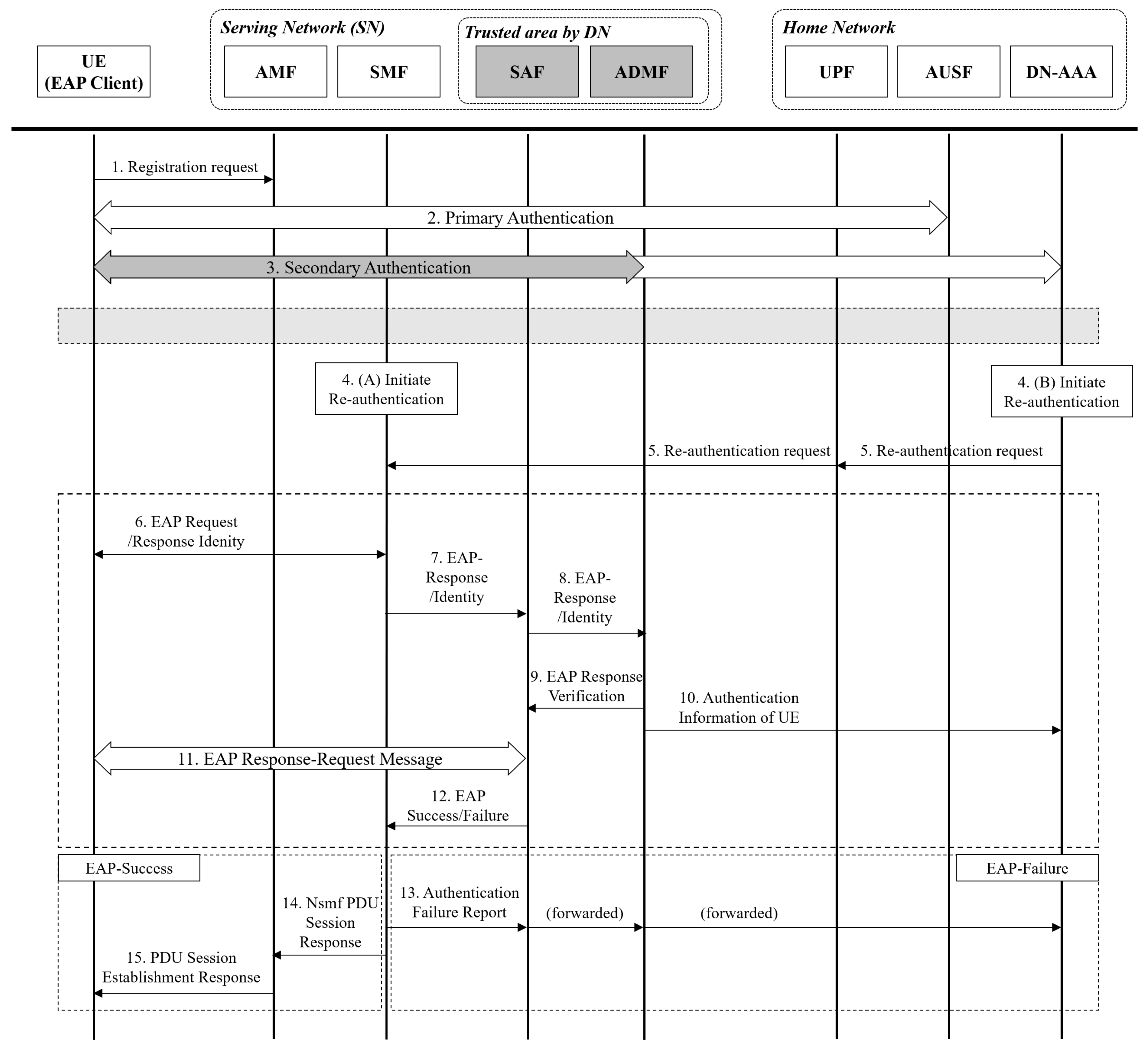Applsci 10 00727 g003