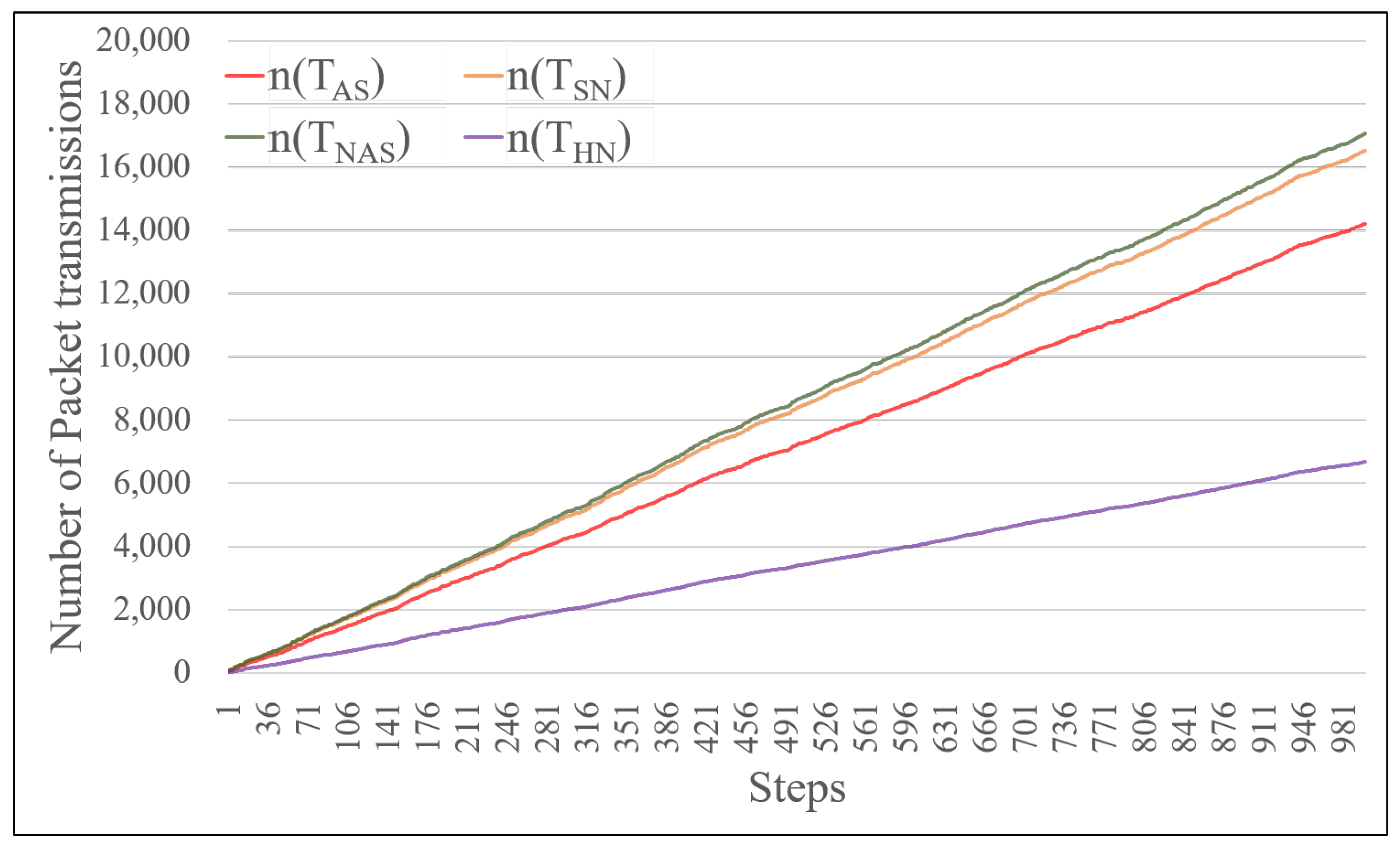 Applsci 10 00727 g005