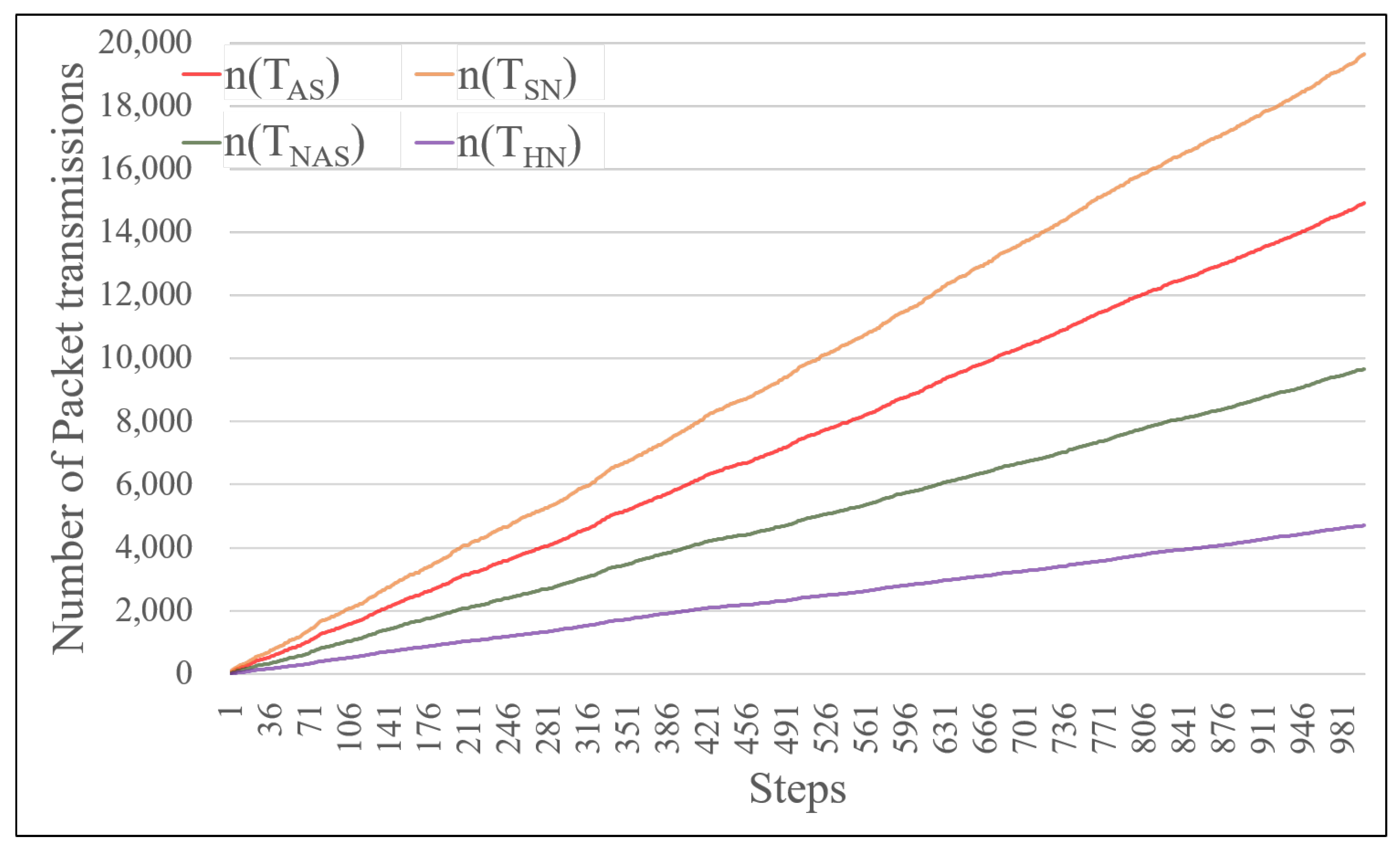 Applsci 10 00727 g006