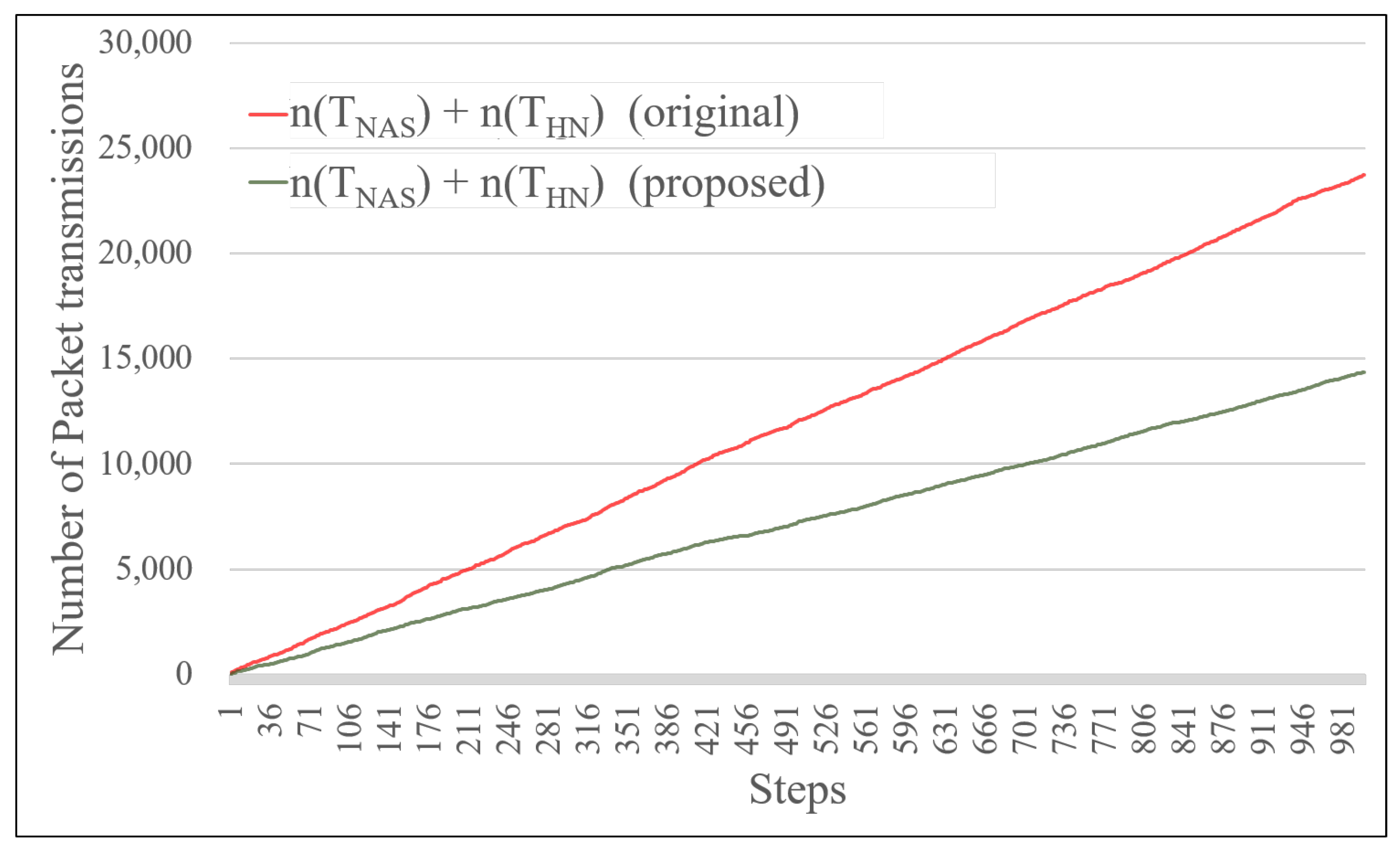 Applsci 10 00727 g008