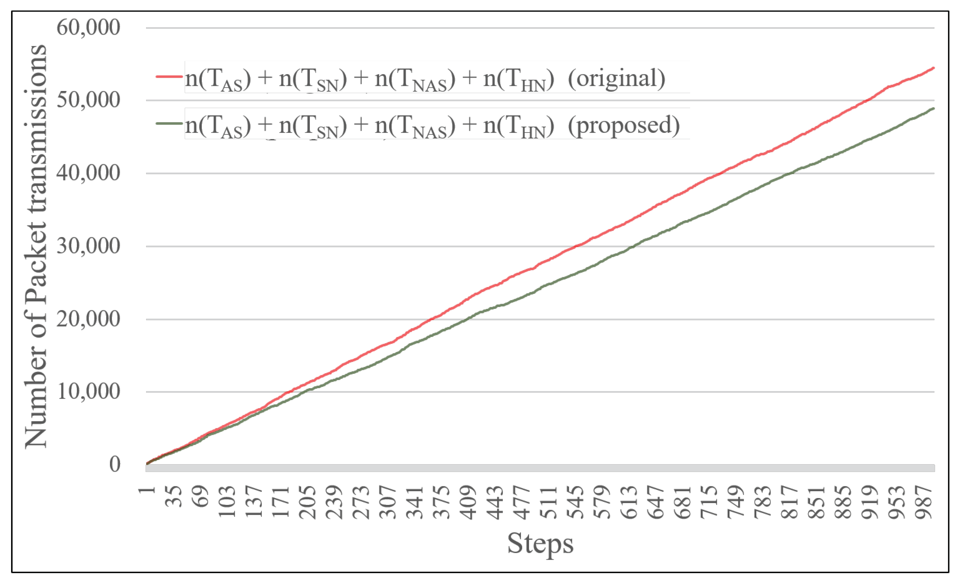 Applsci 10 00727 g009