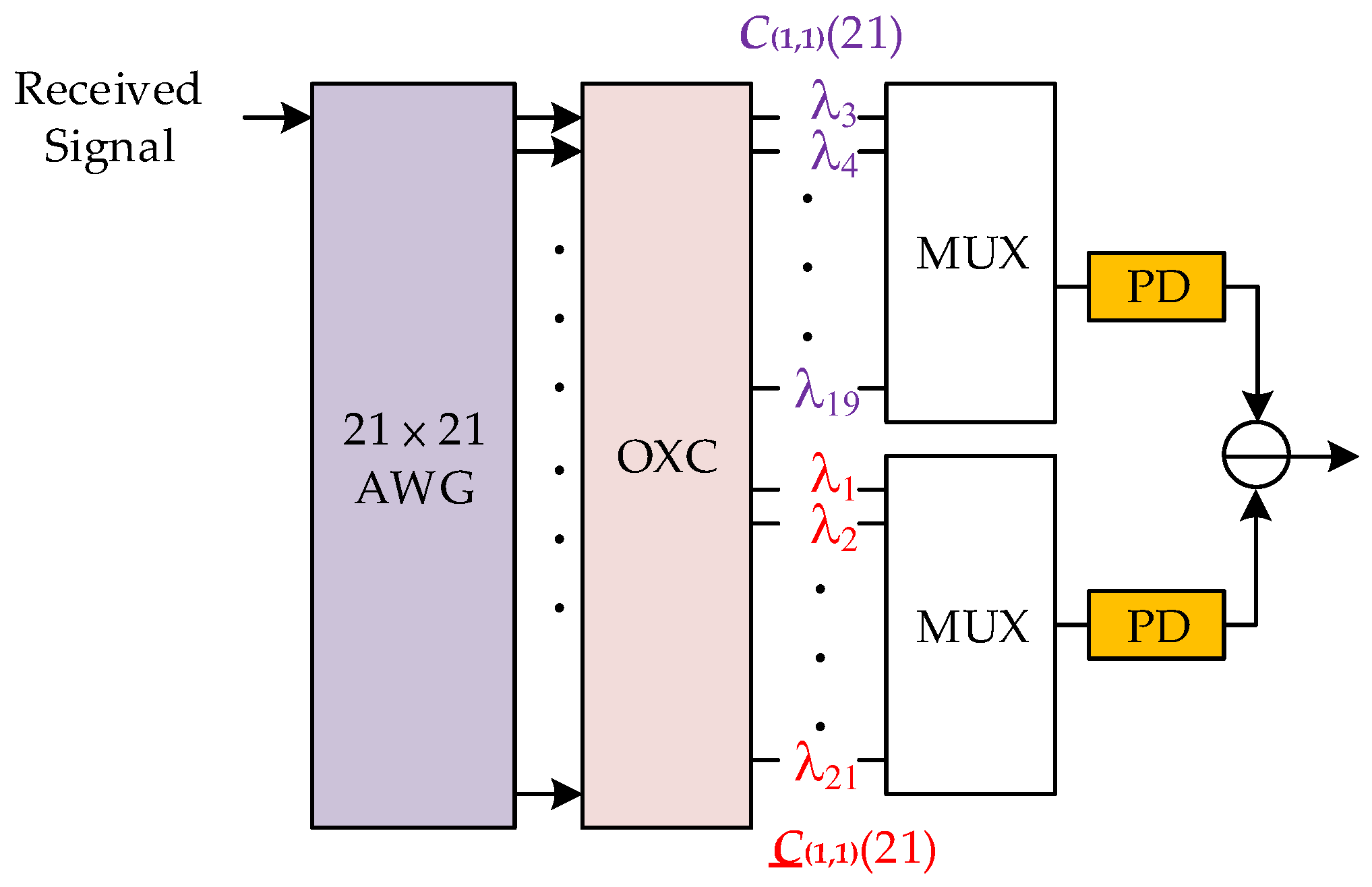 Applsci 10 00730 g004
