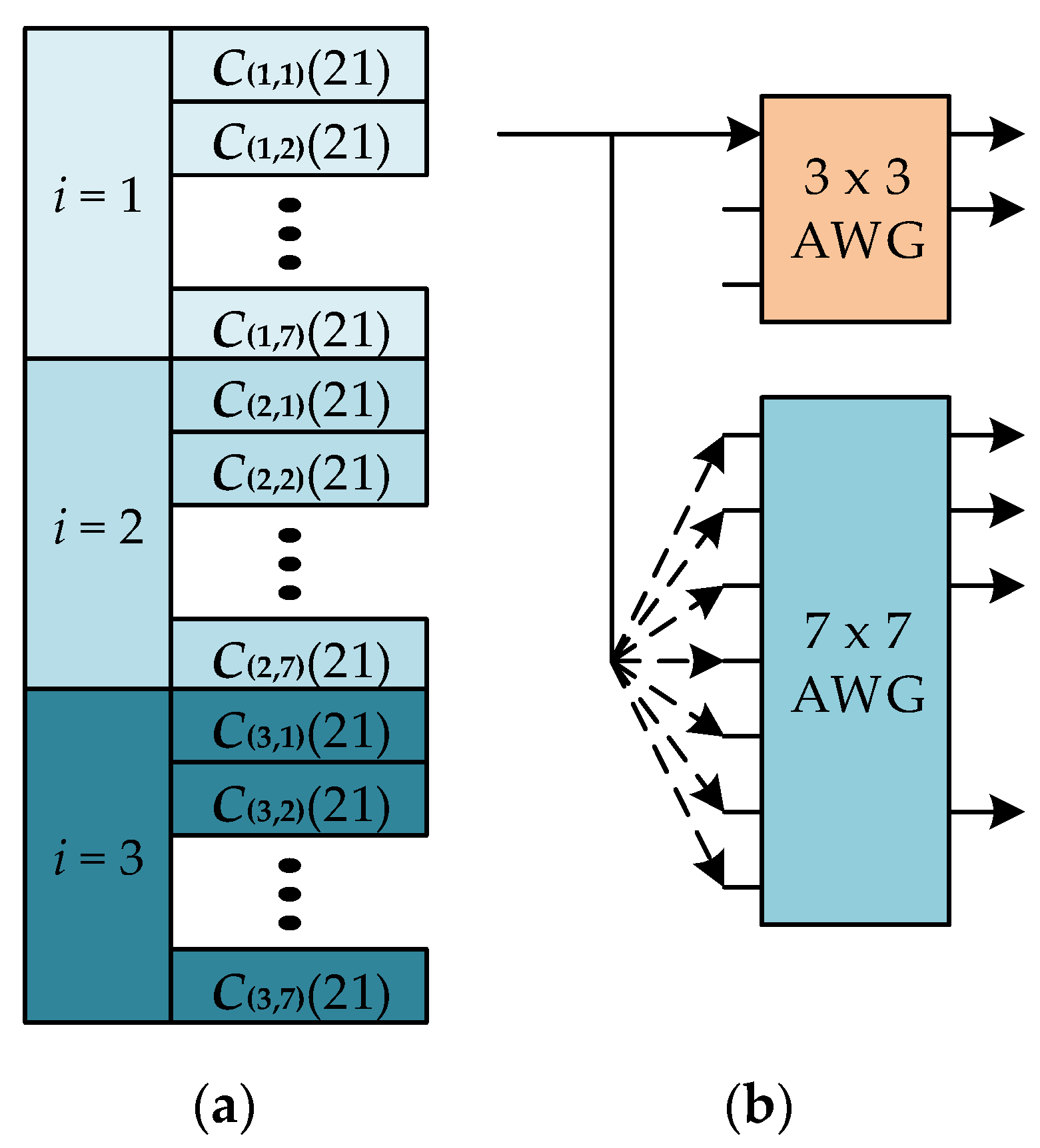 Applsci 10 00730 g007