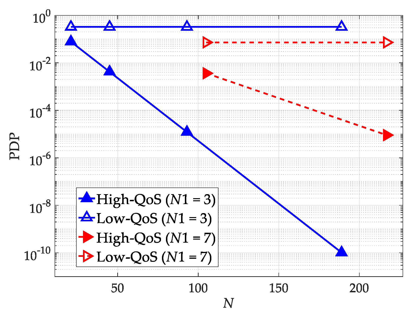 Applsci 10 00730 g009