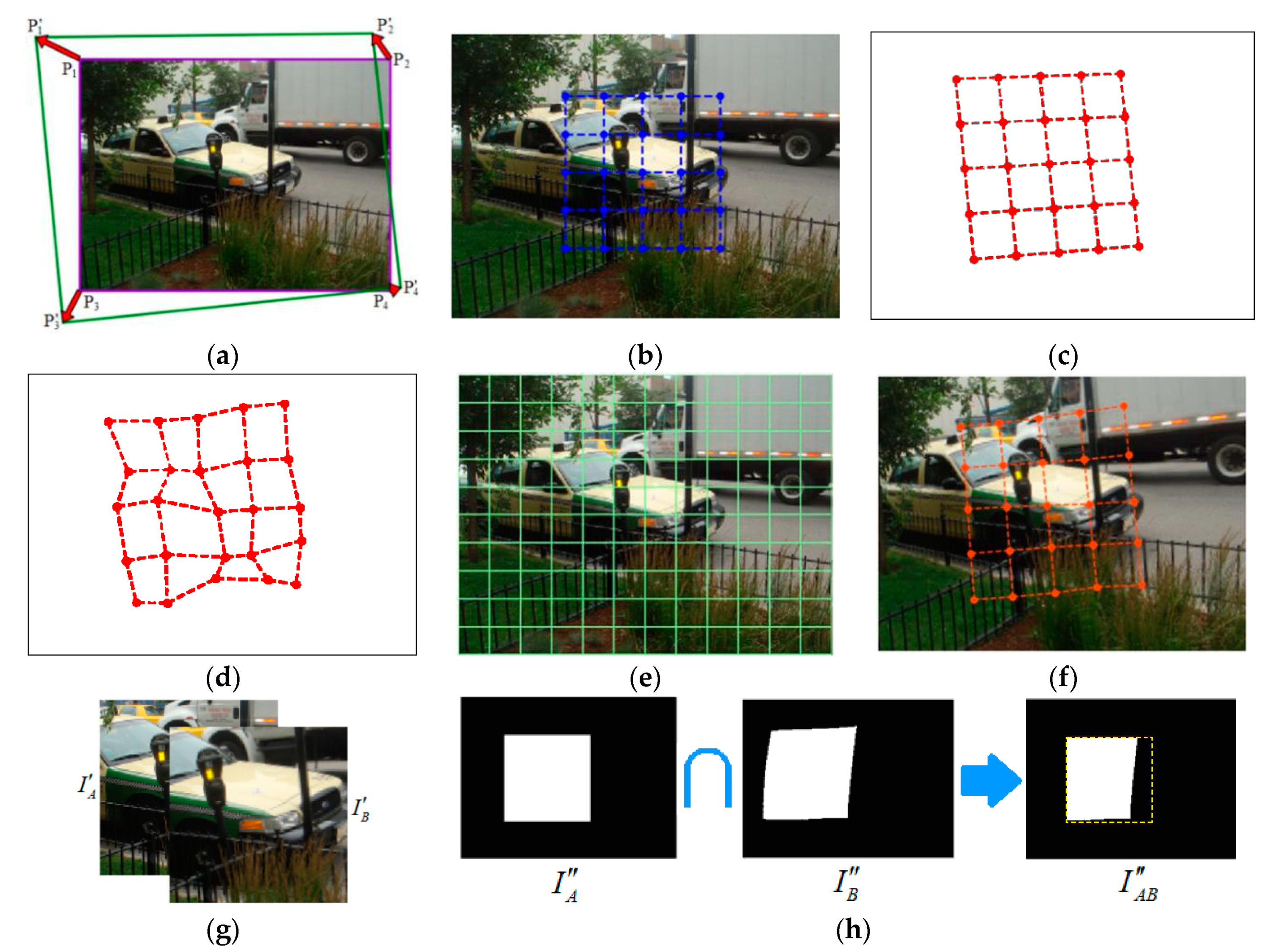 Applsci 10 00732 g001