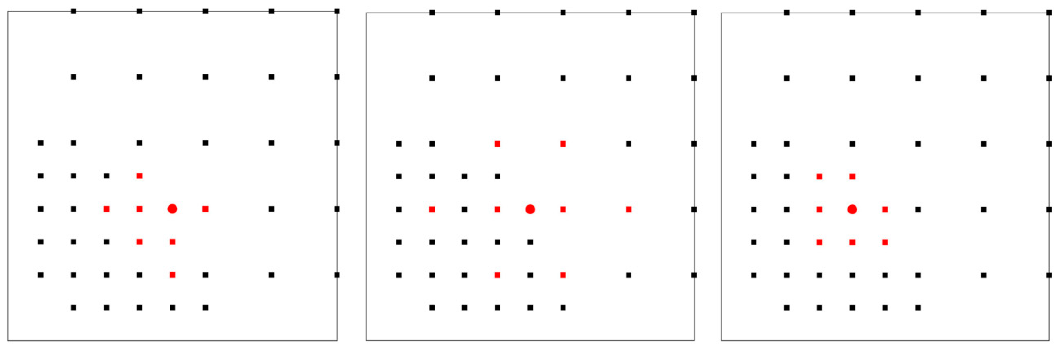 Applsci 10 00739 g001