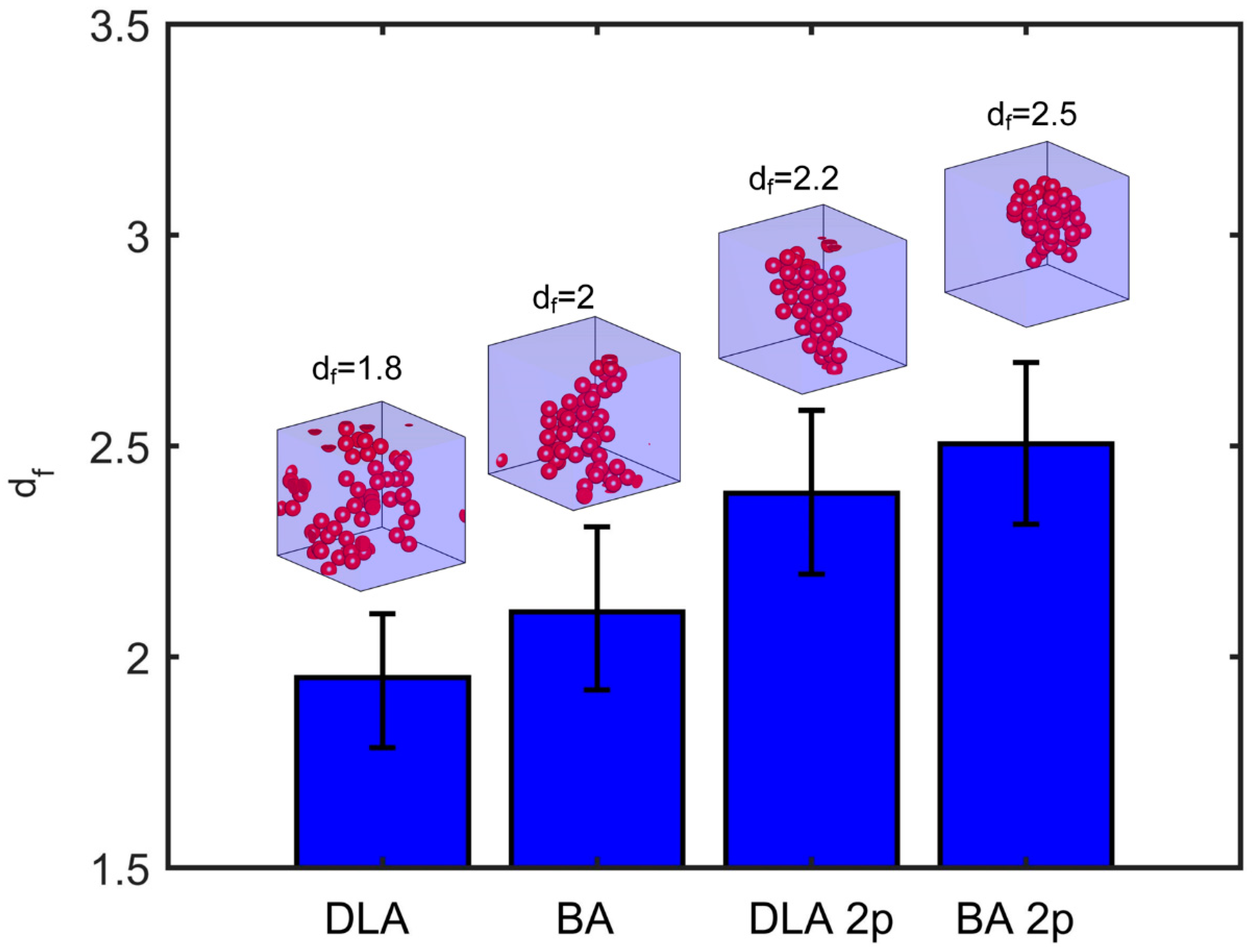 Applsci 10 00739 g004