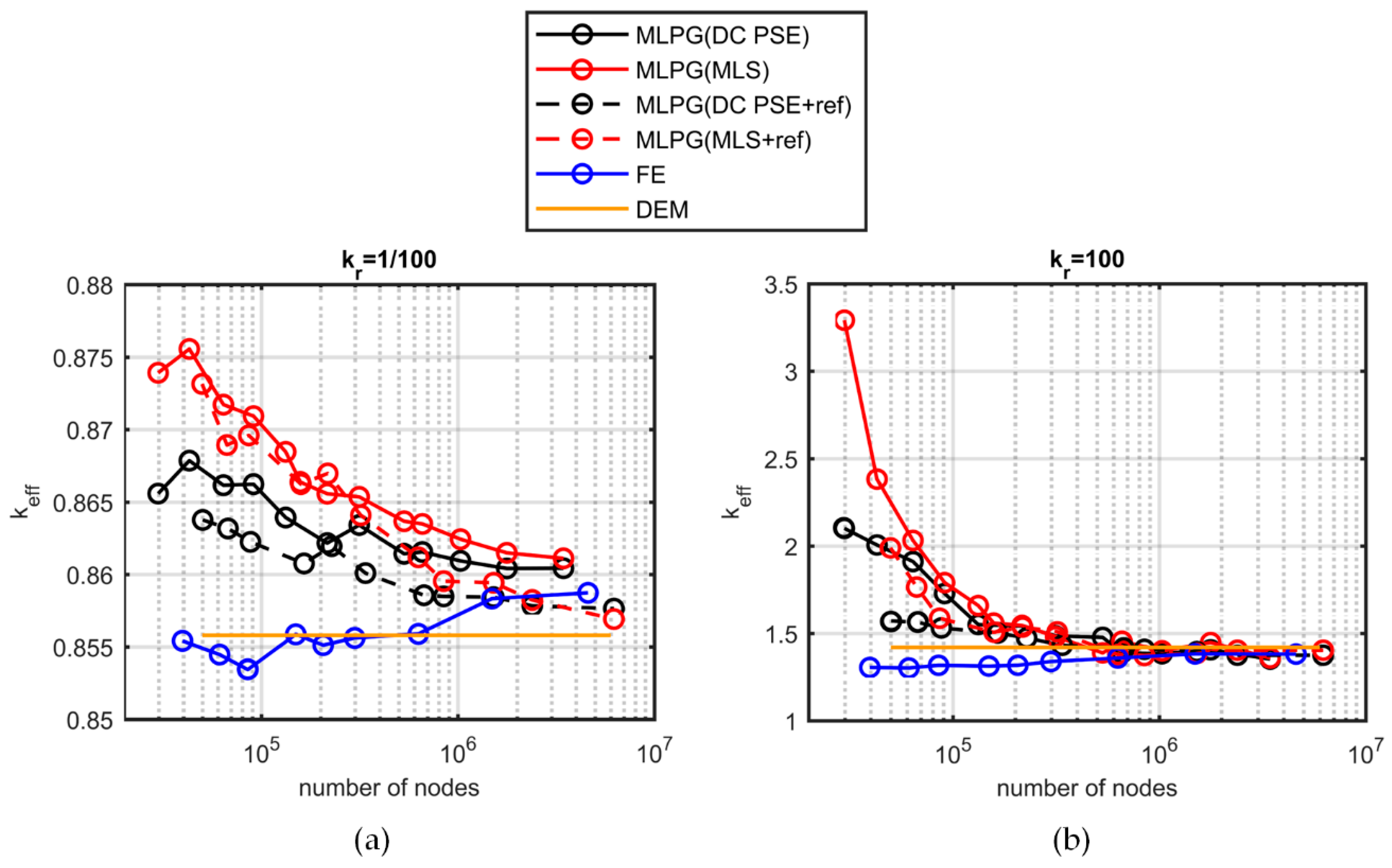 Applsci 10 00739 g007