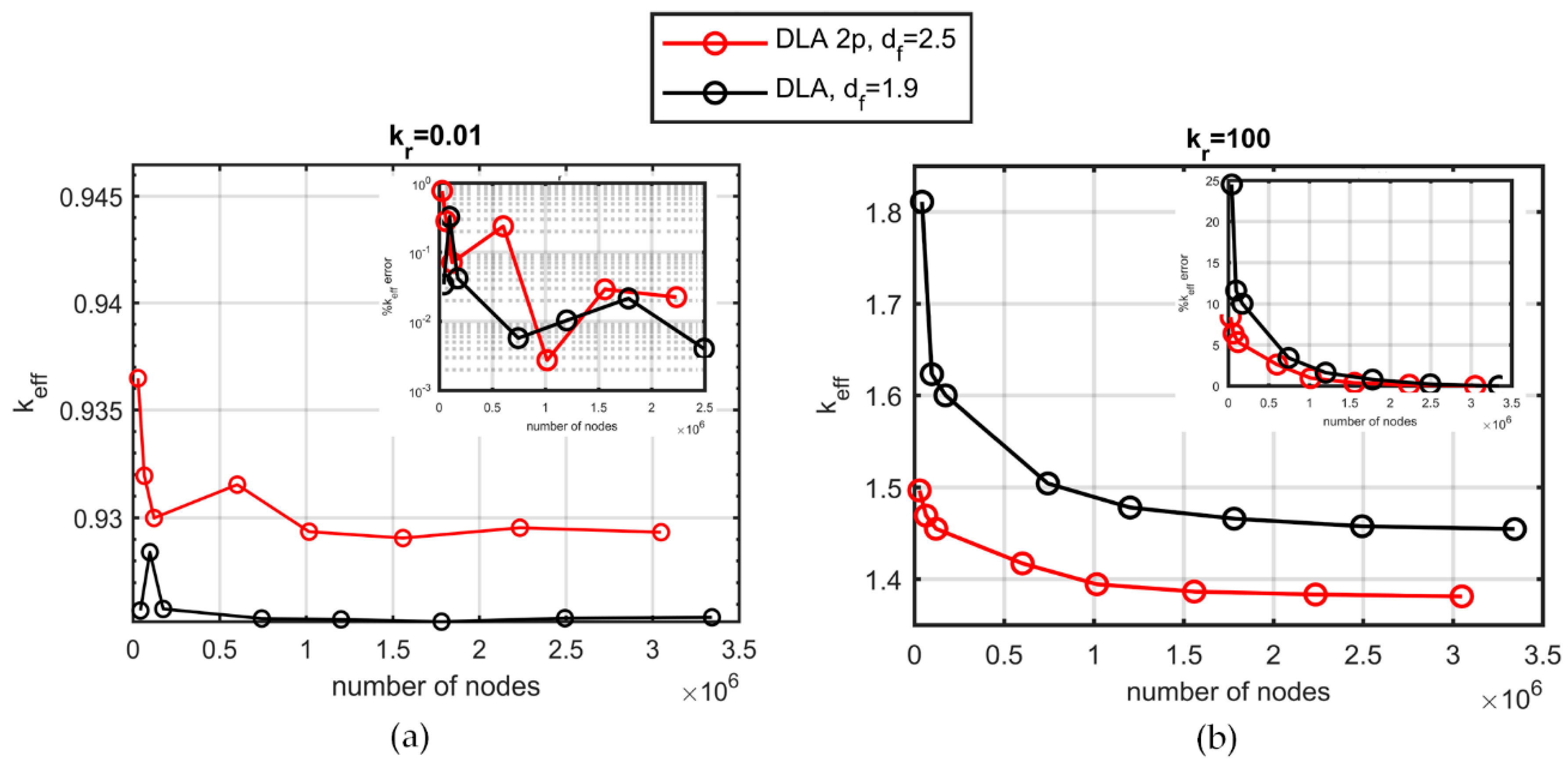 Applsci 10 00739 g011