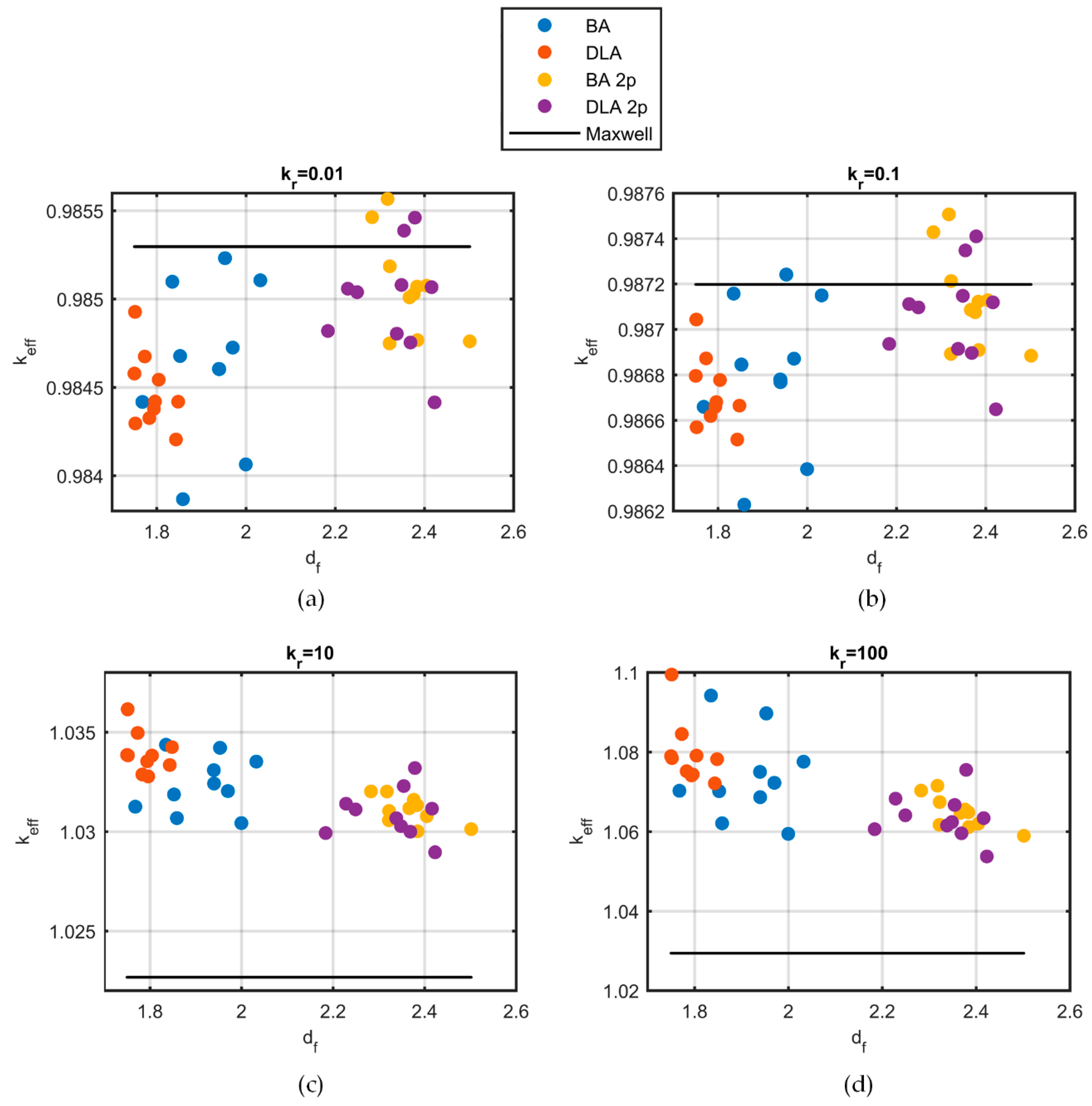 Applsci 10 00739 g012