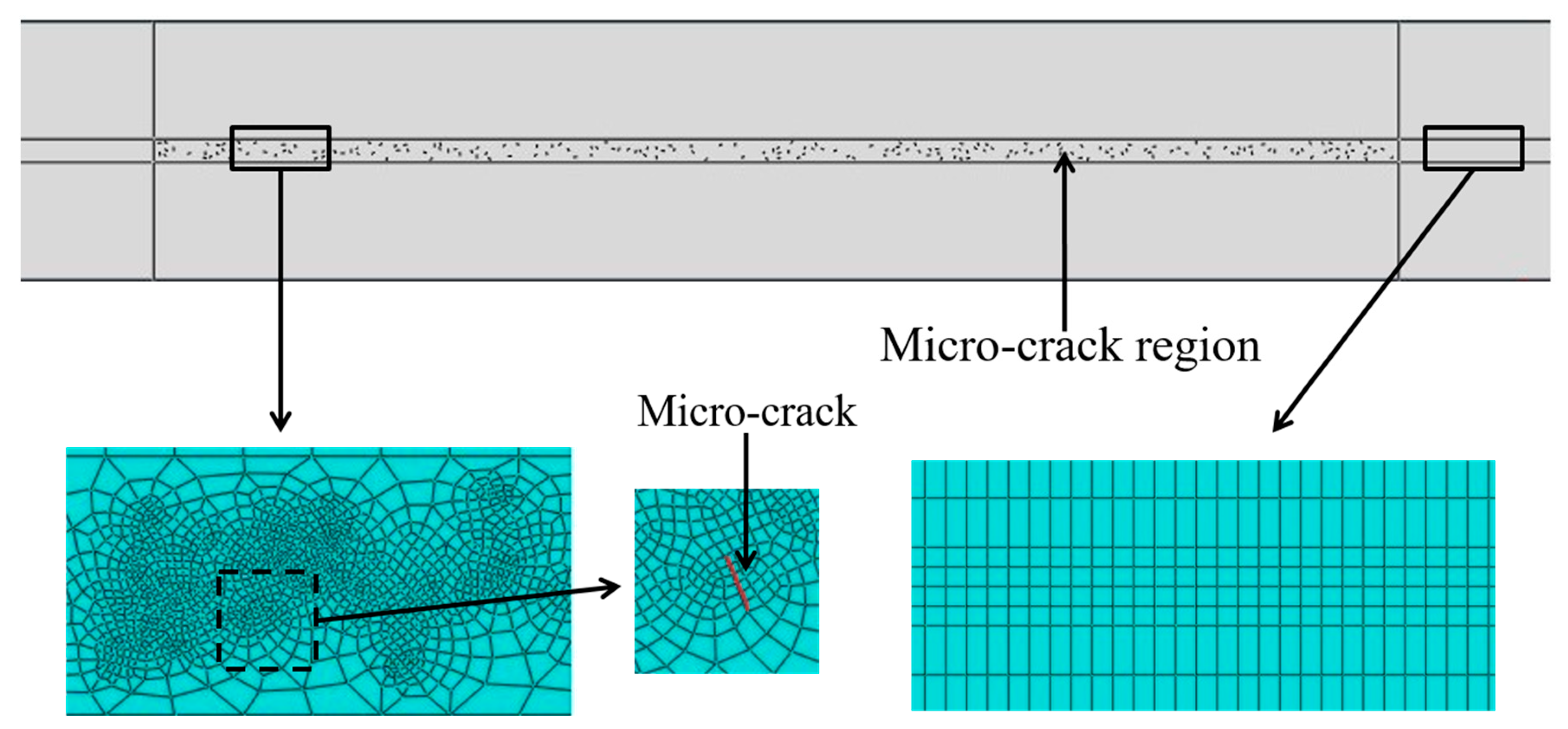 Applsci 10 00741 g004 Applsci 10 00741 g004