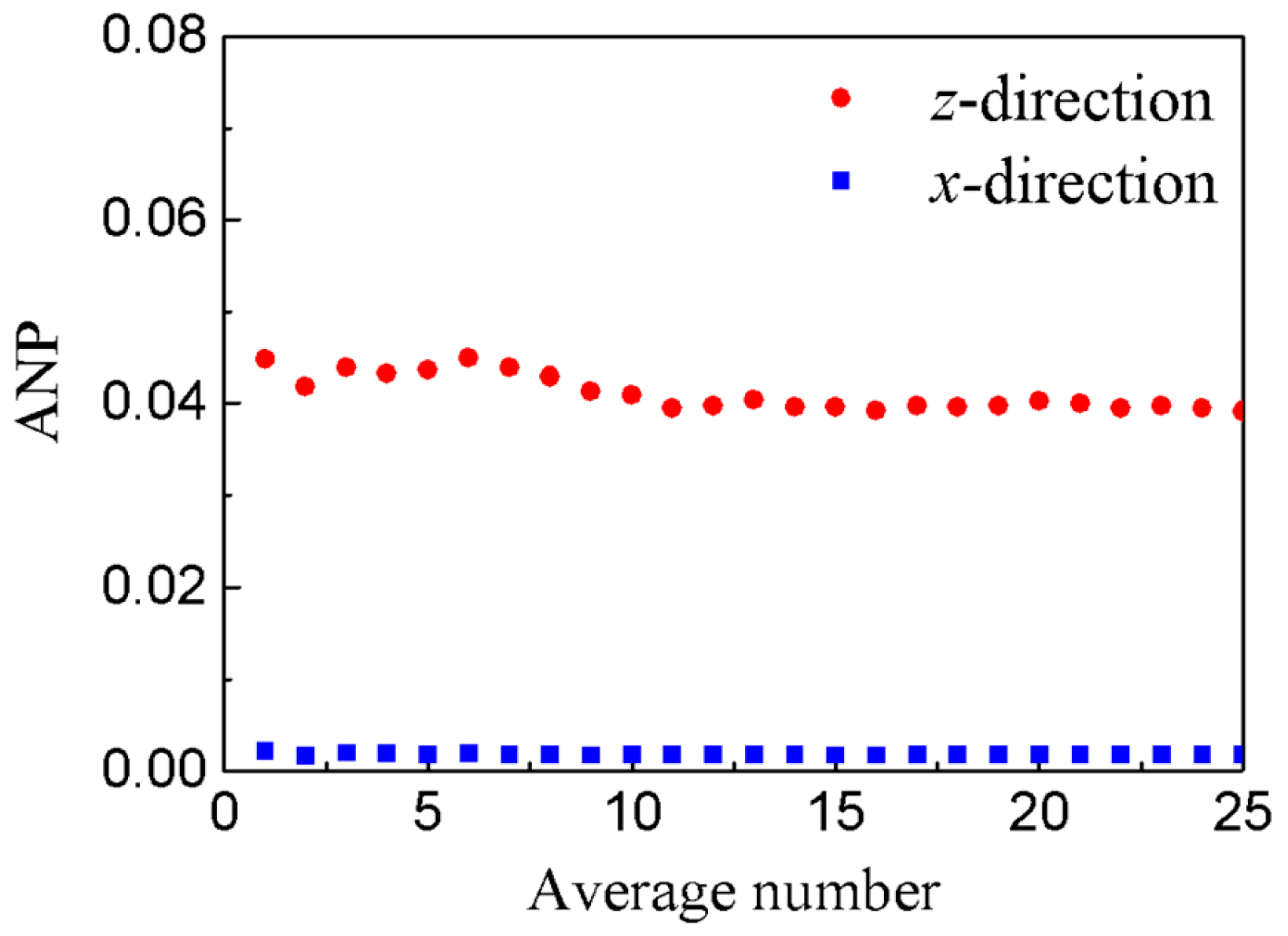 Applsci 10 00741 g005 Applsci 10 00741 g005
