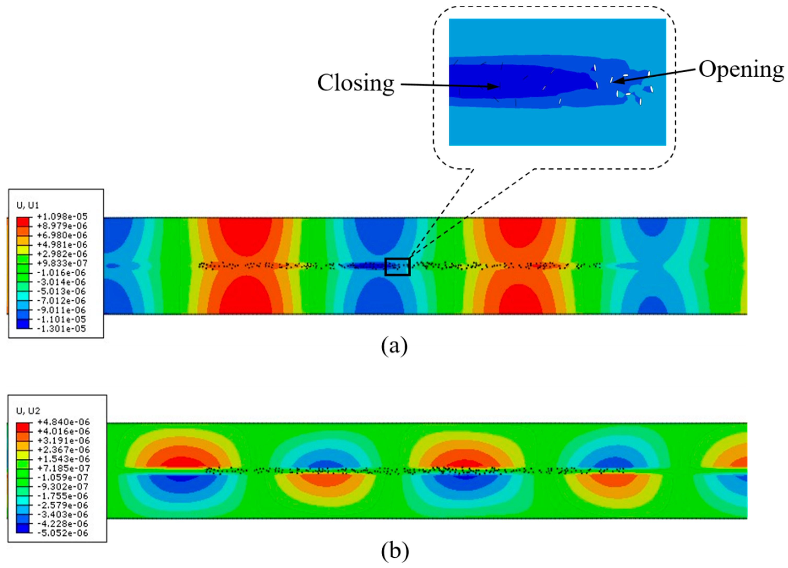 Applsci 10 00741 g006 Applsci 10 00741 g006